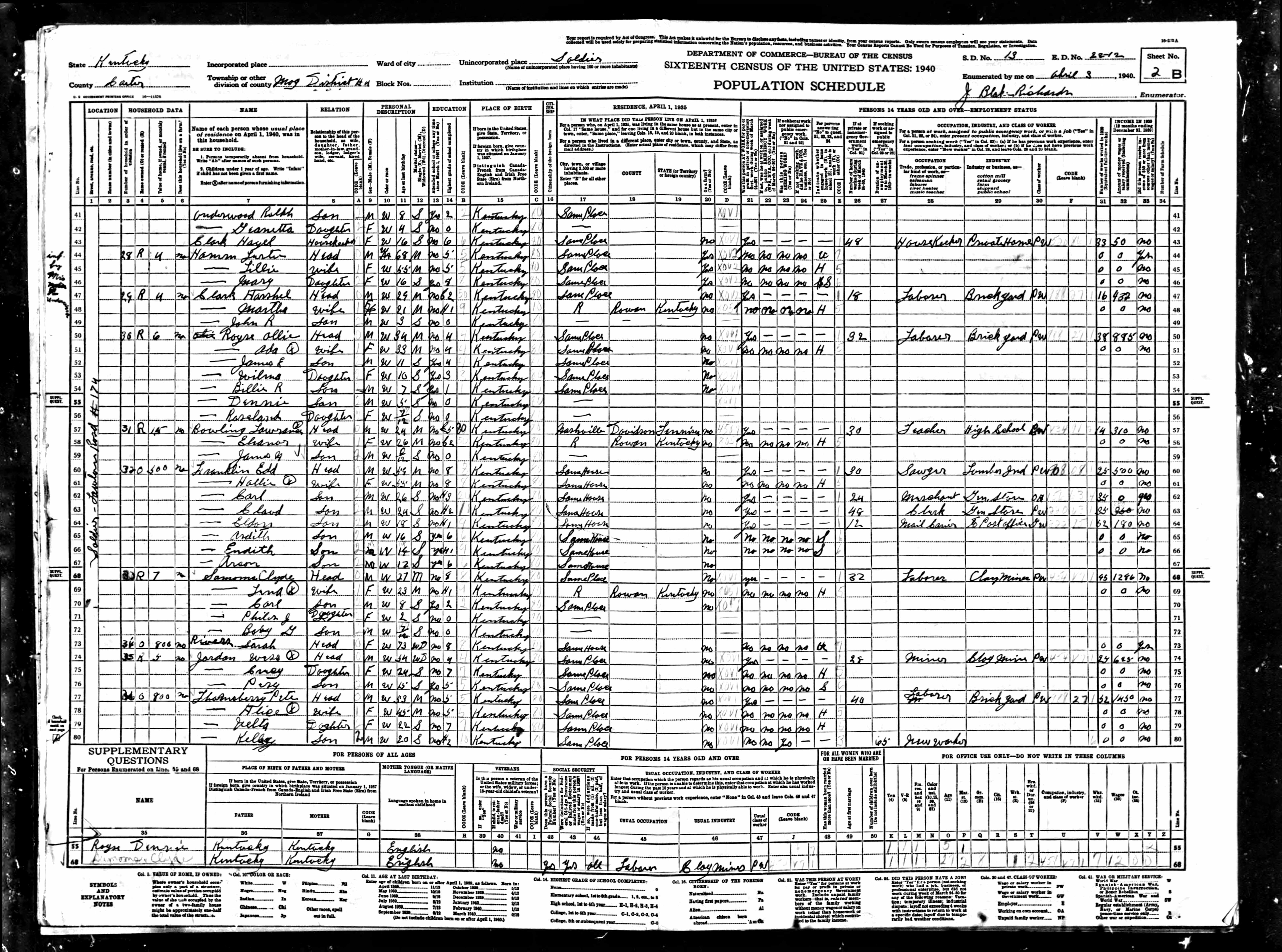 census image