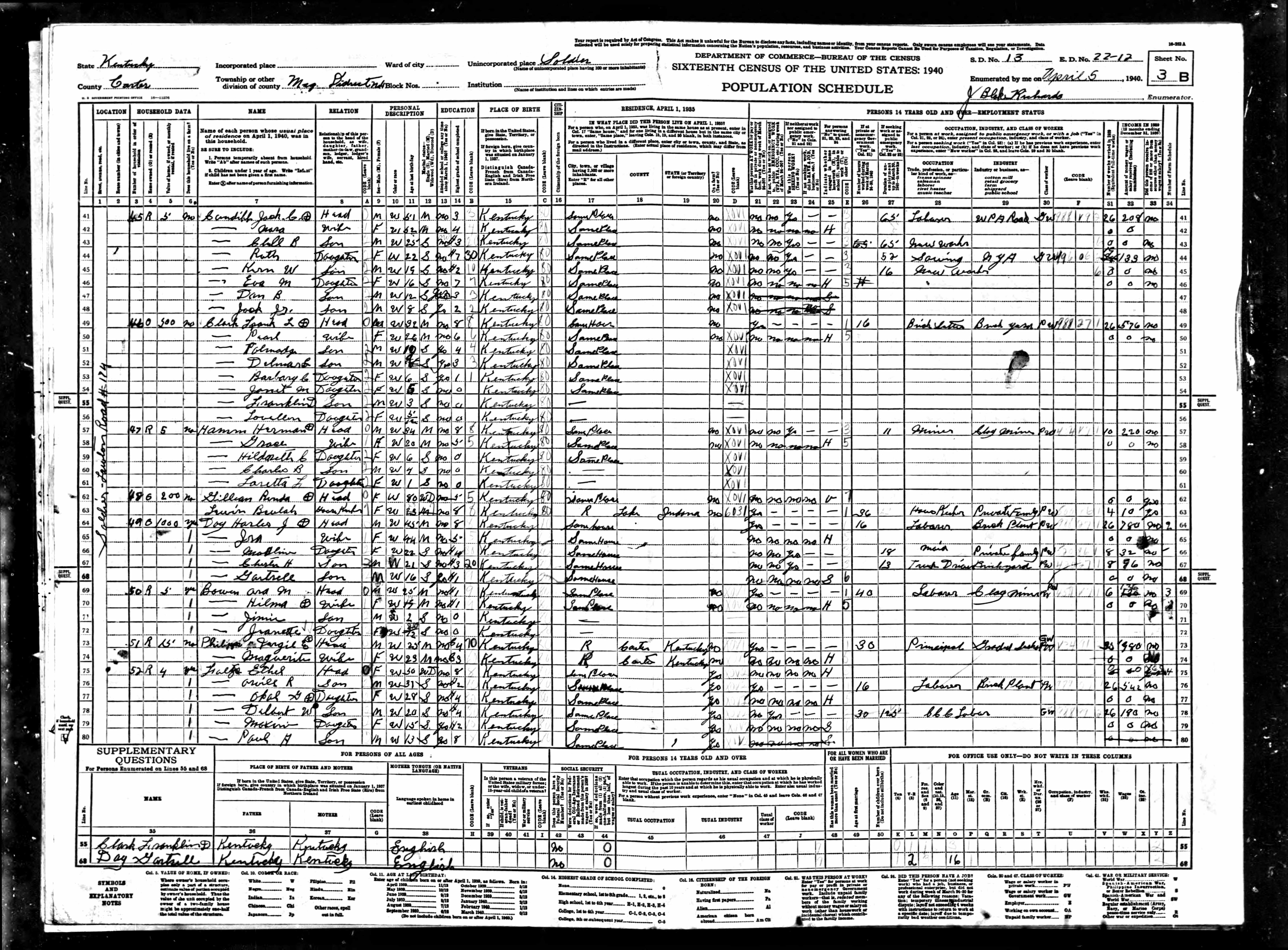 census image