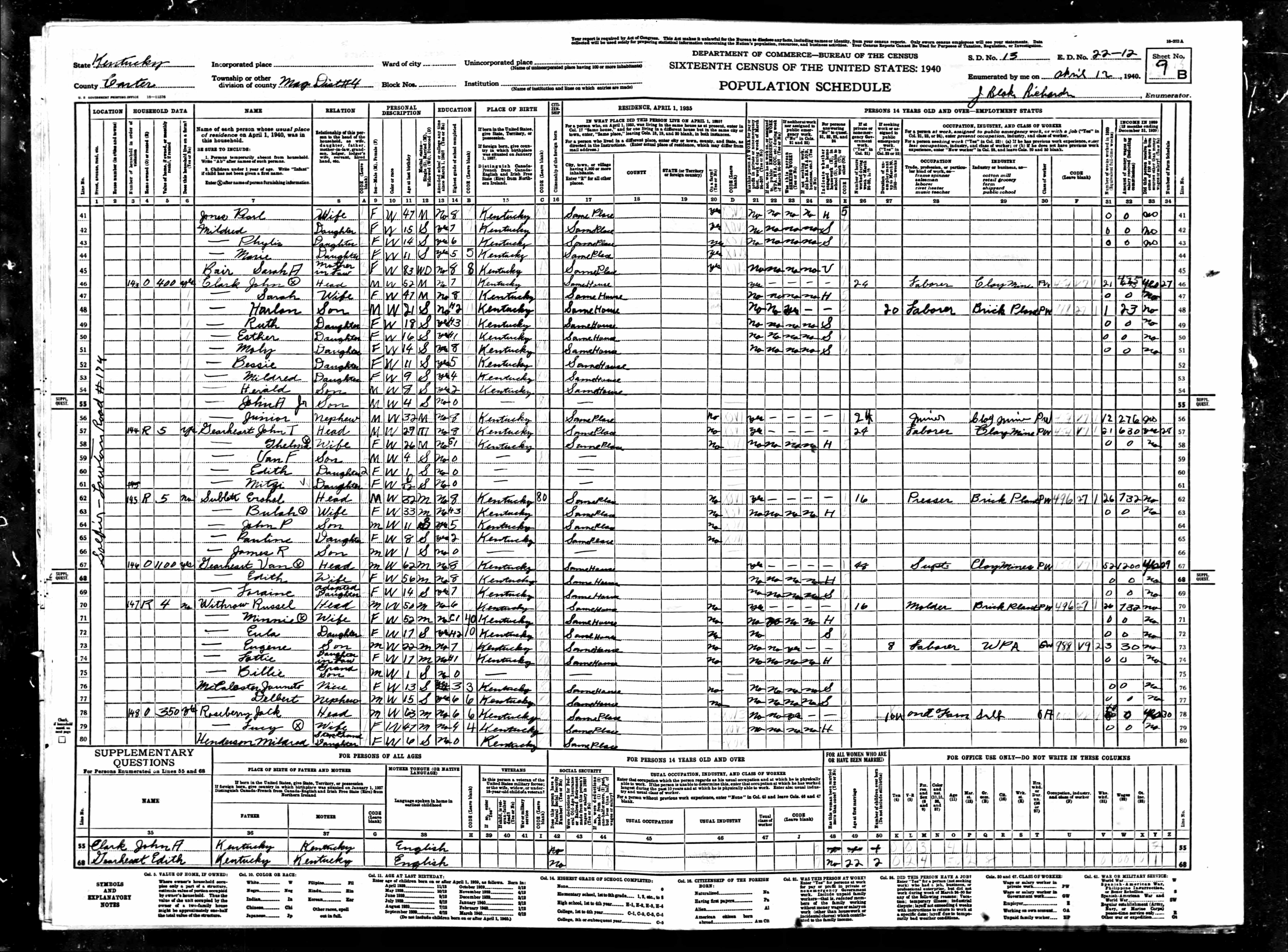 census image