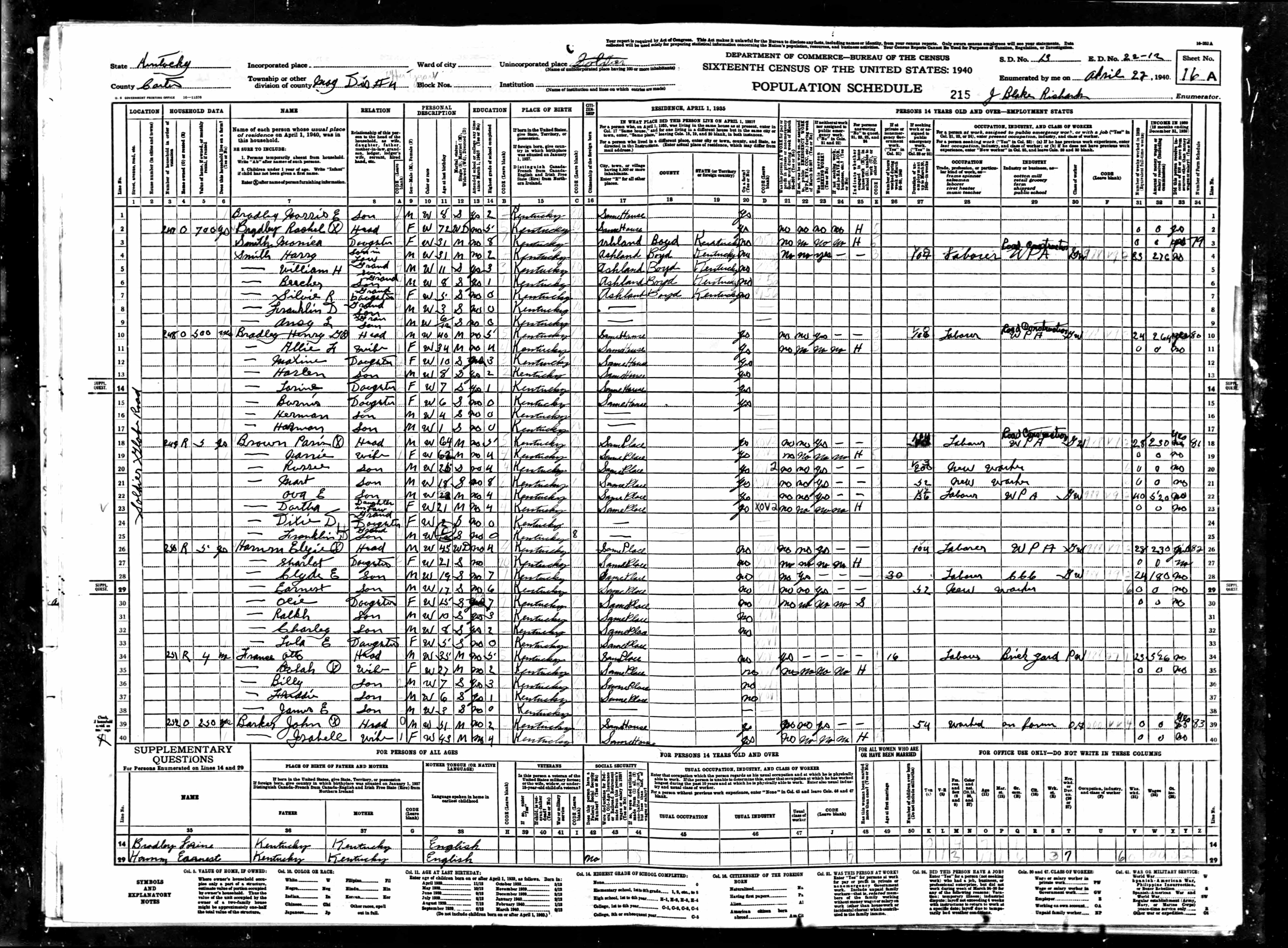 census image