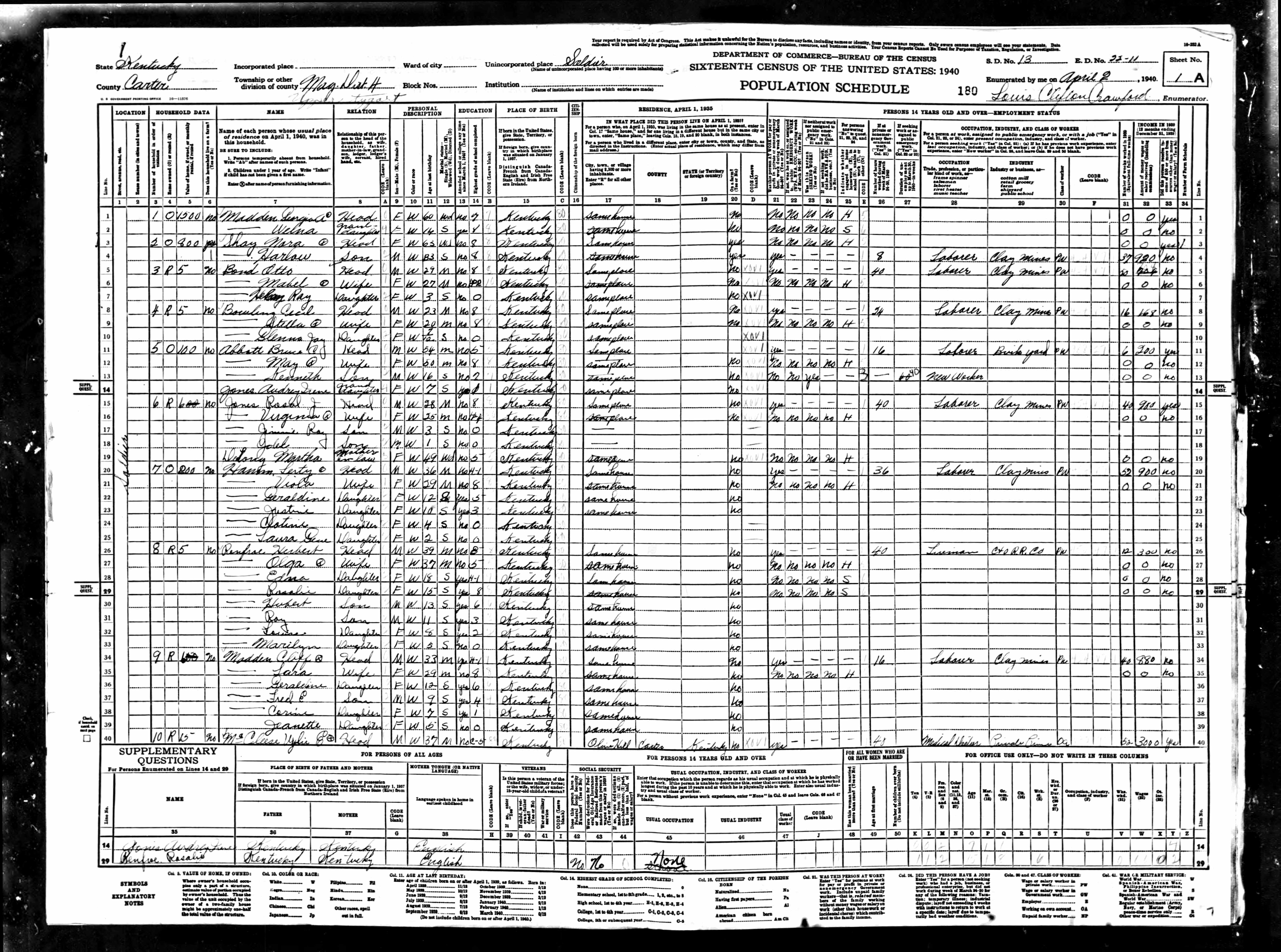 census image