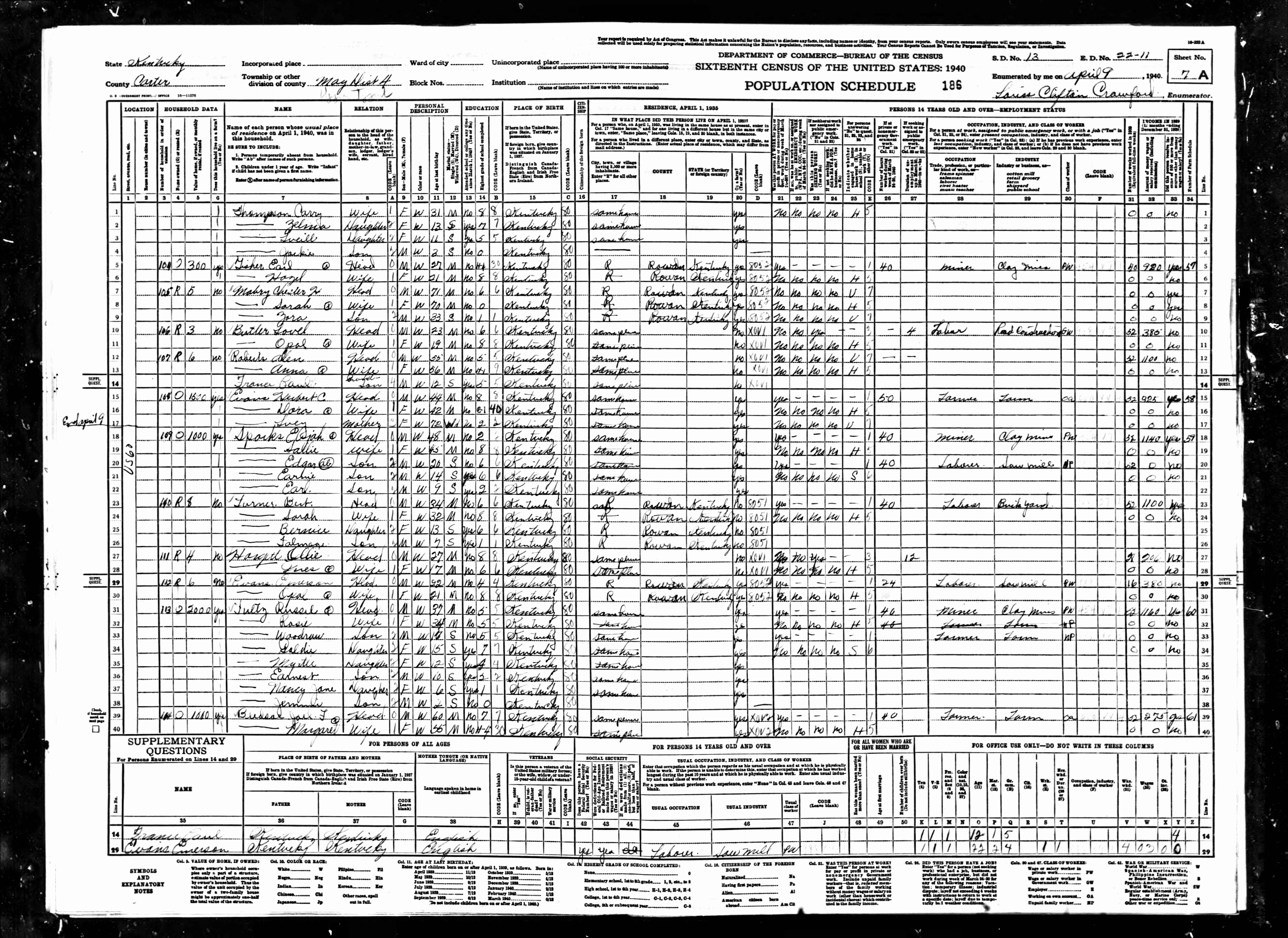 census image