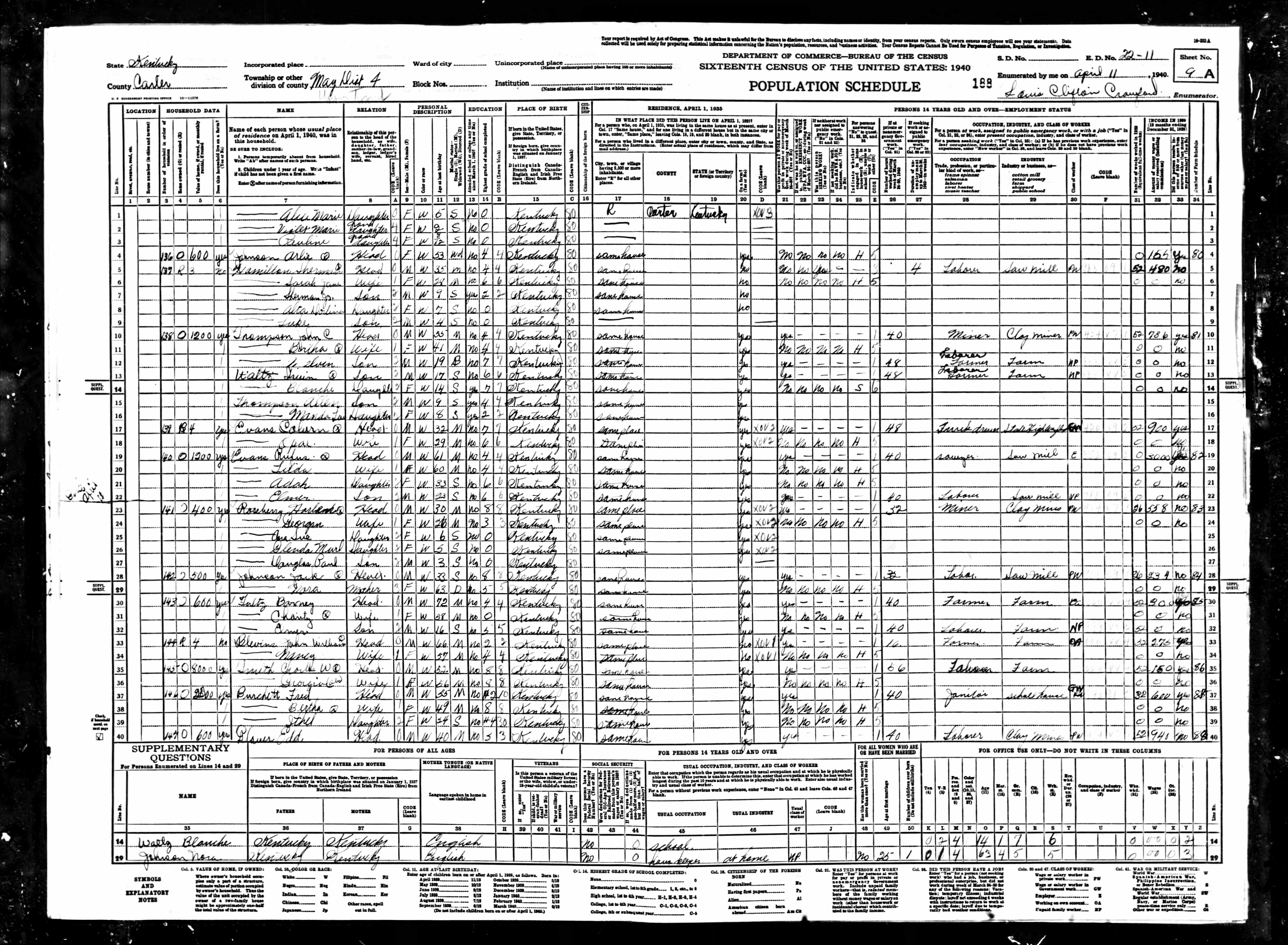 census image