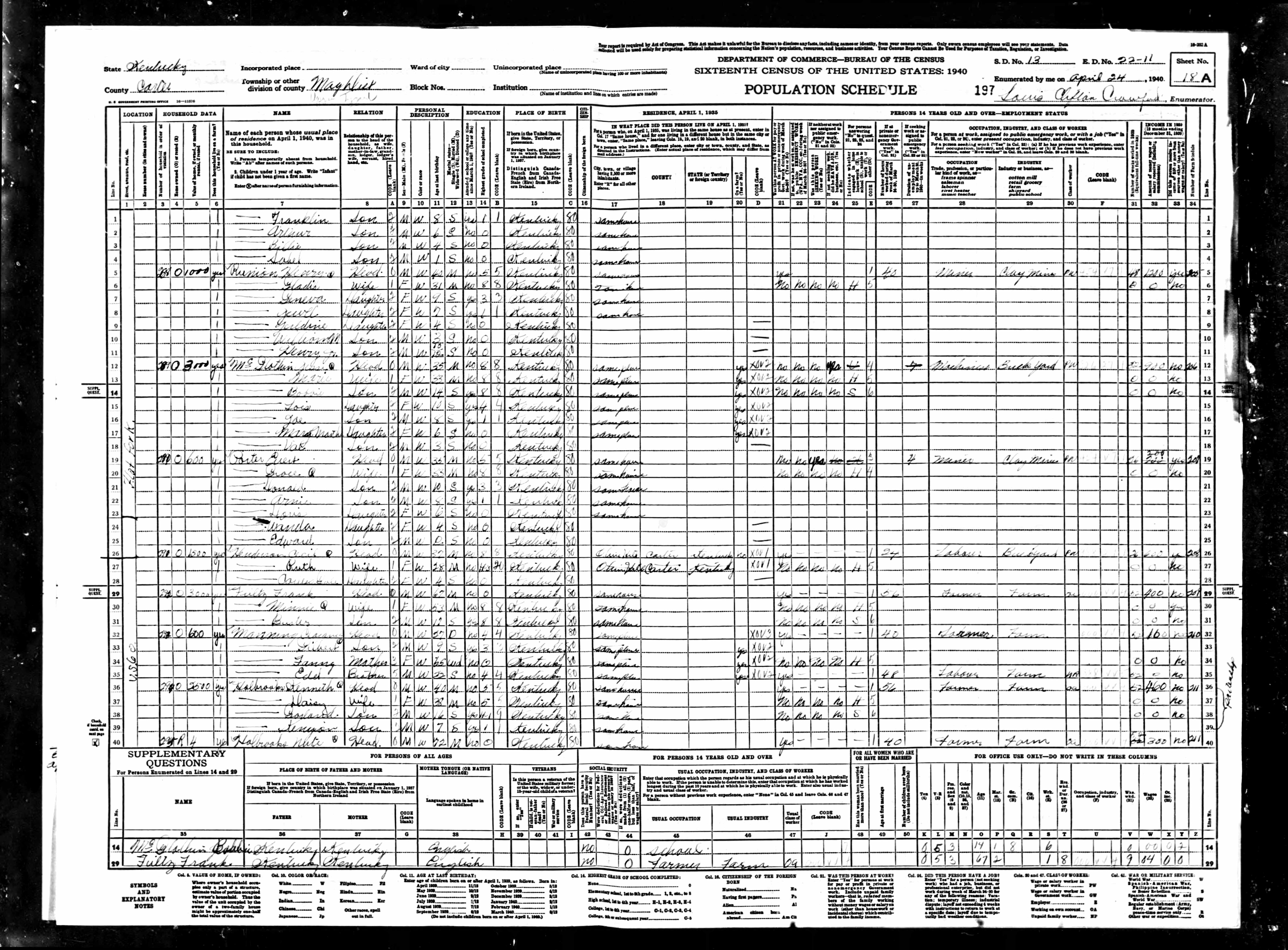 census image