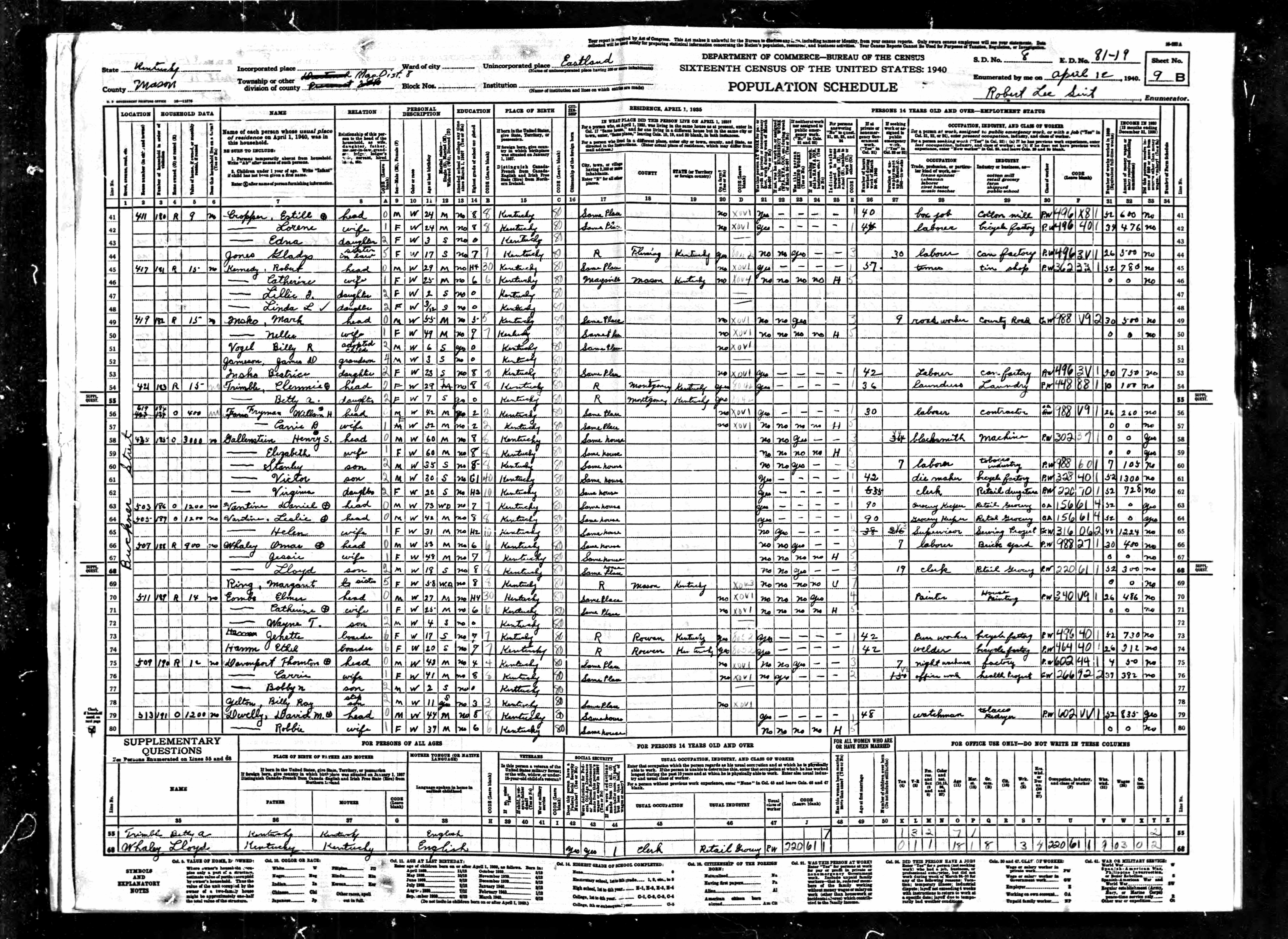 census image