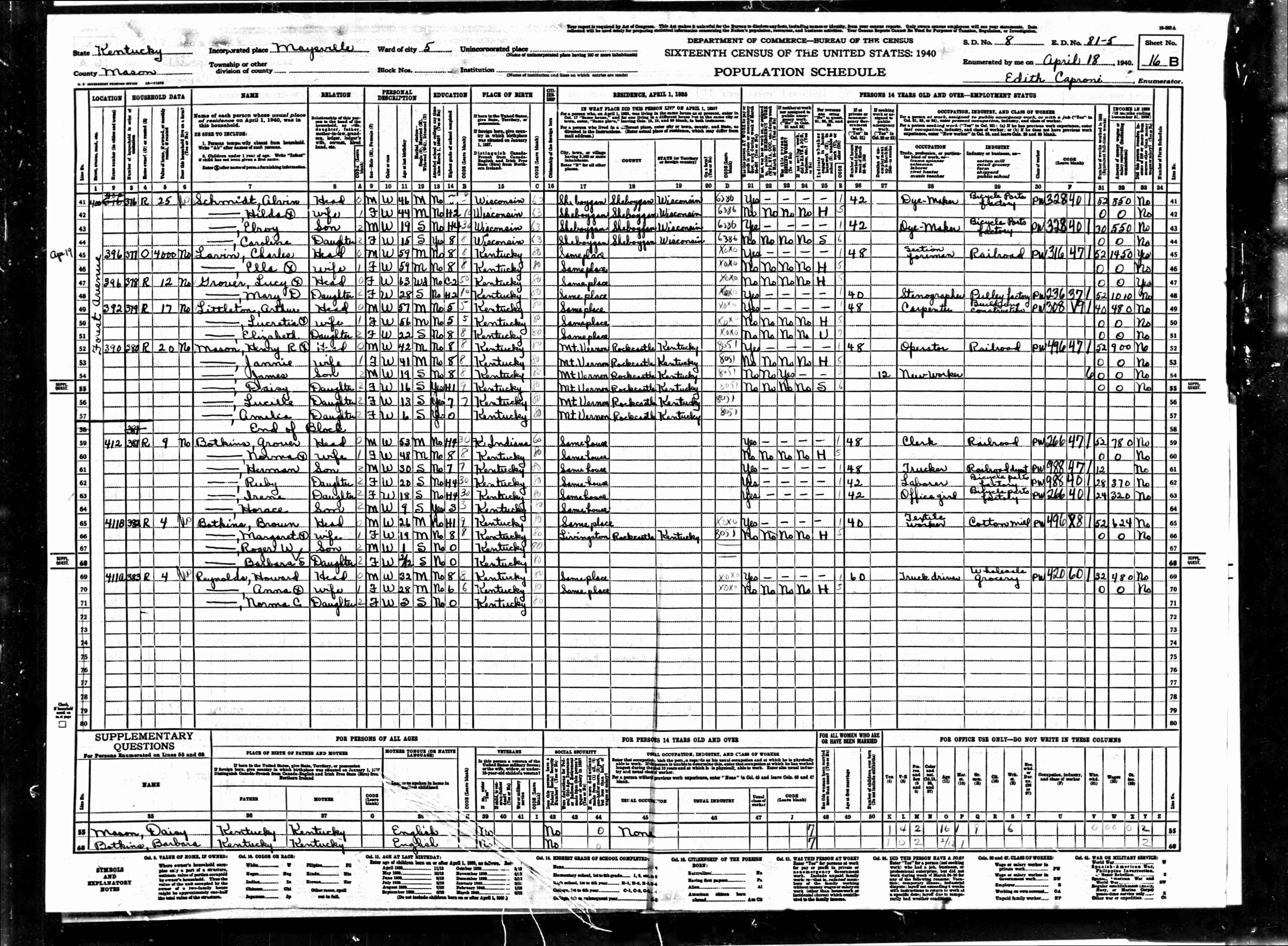 census image