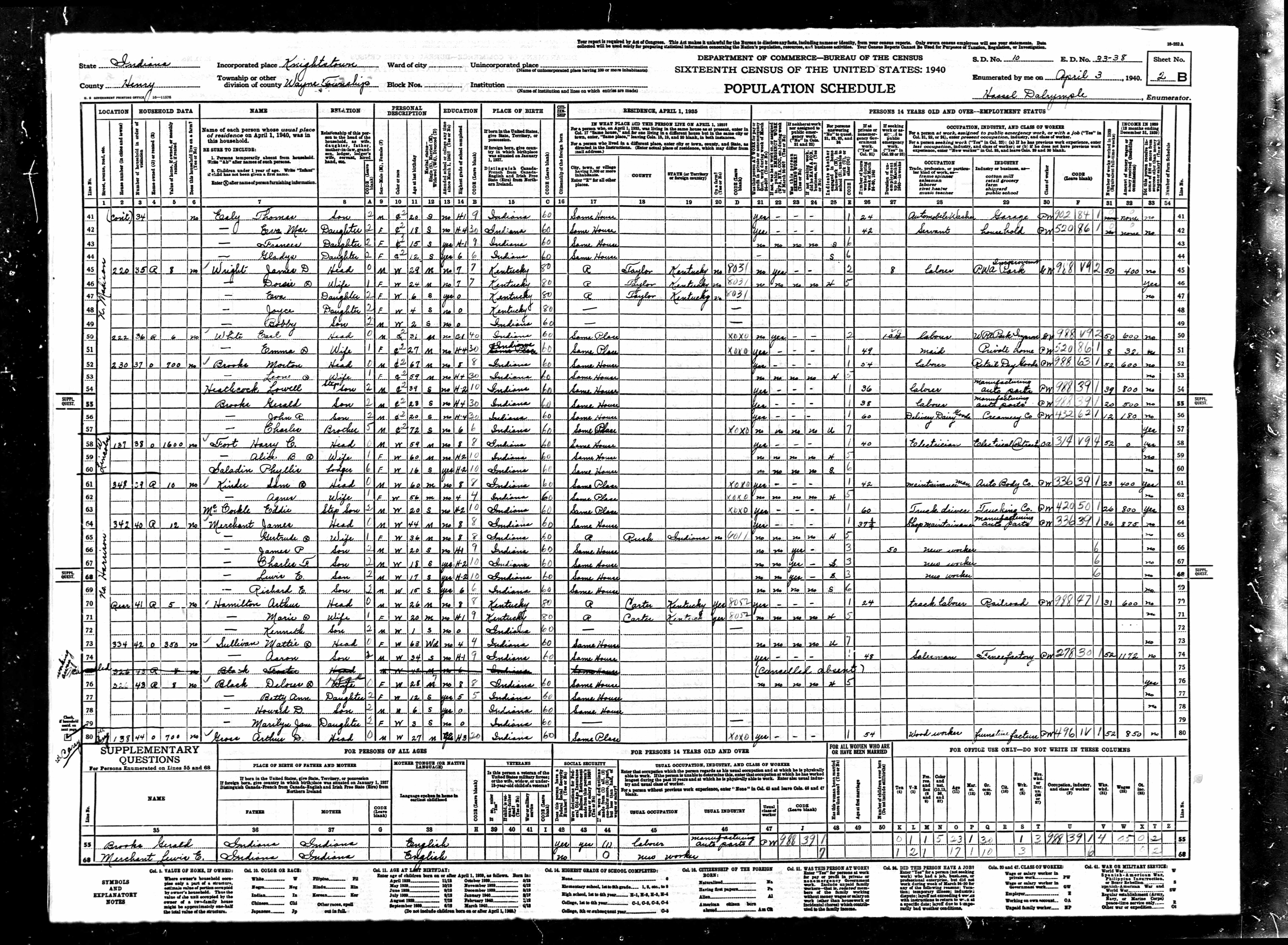 census image