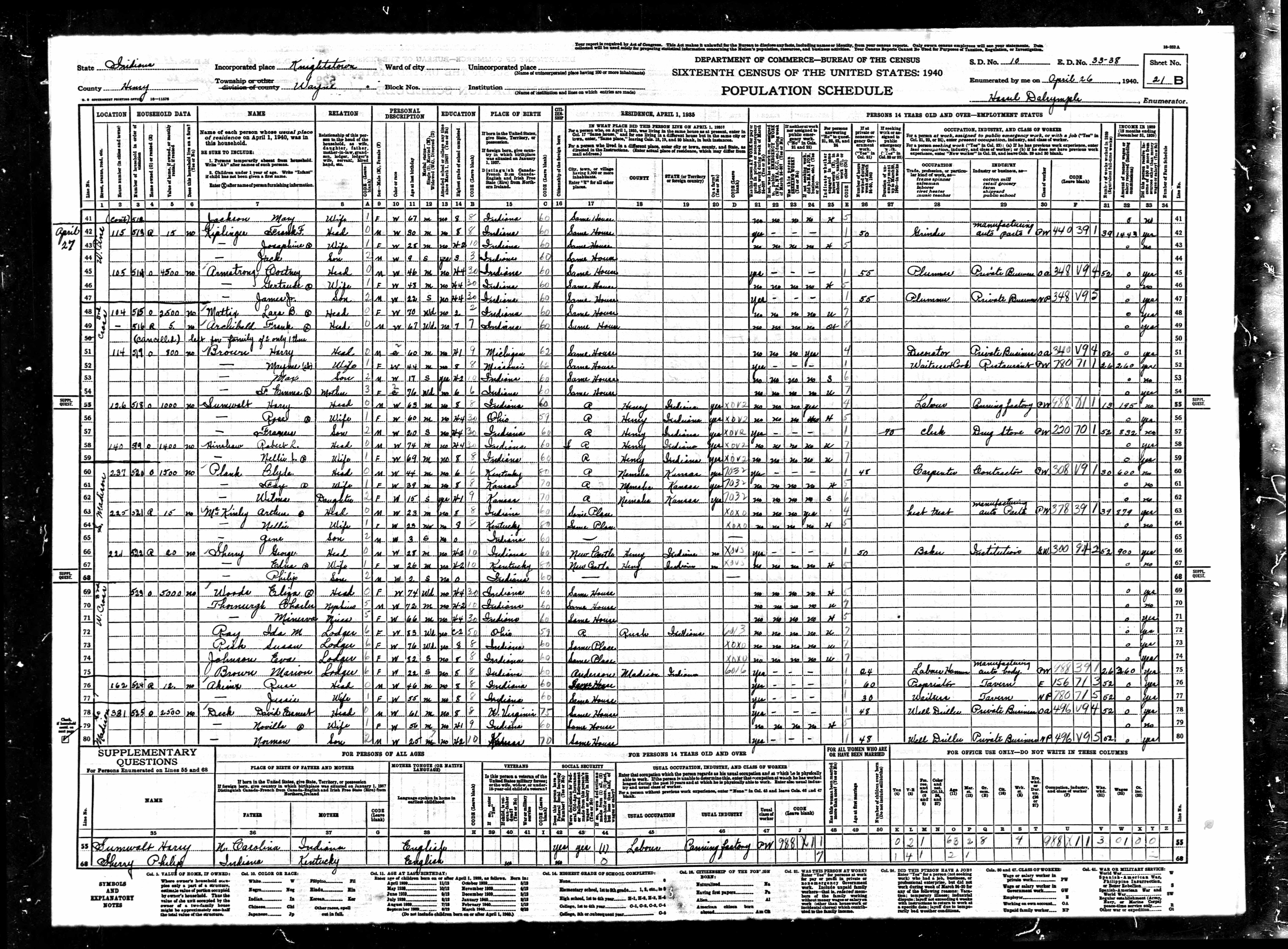 census image