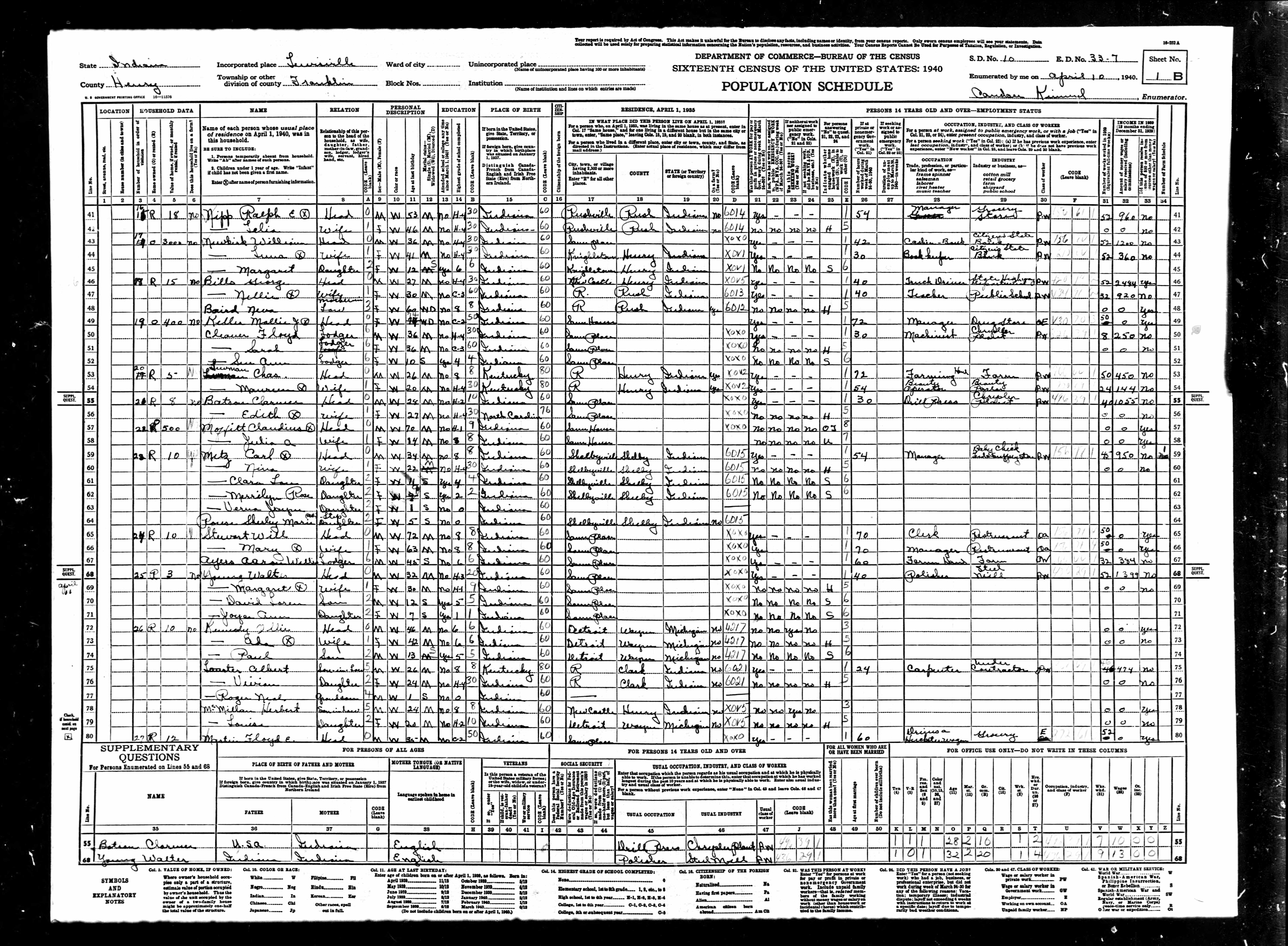 census image