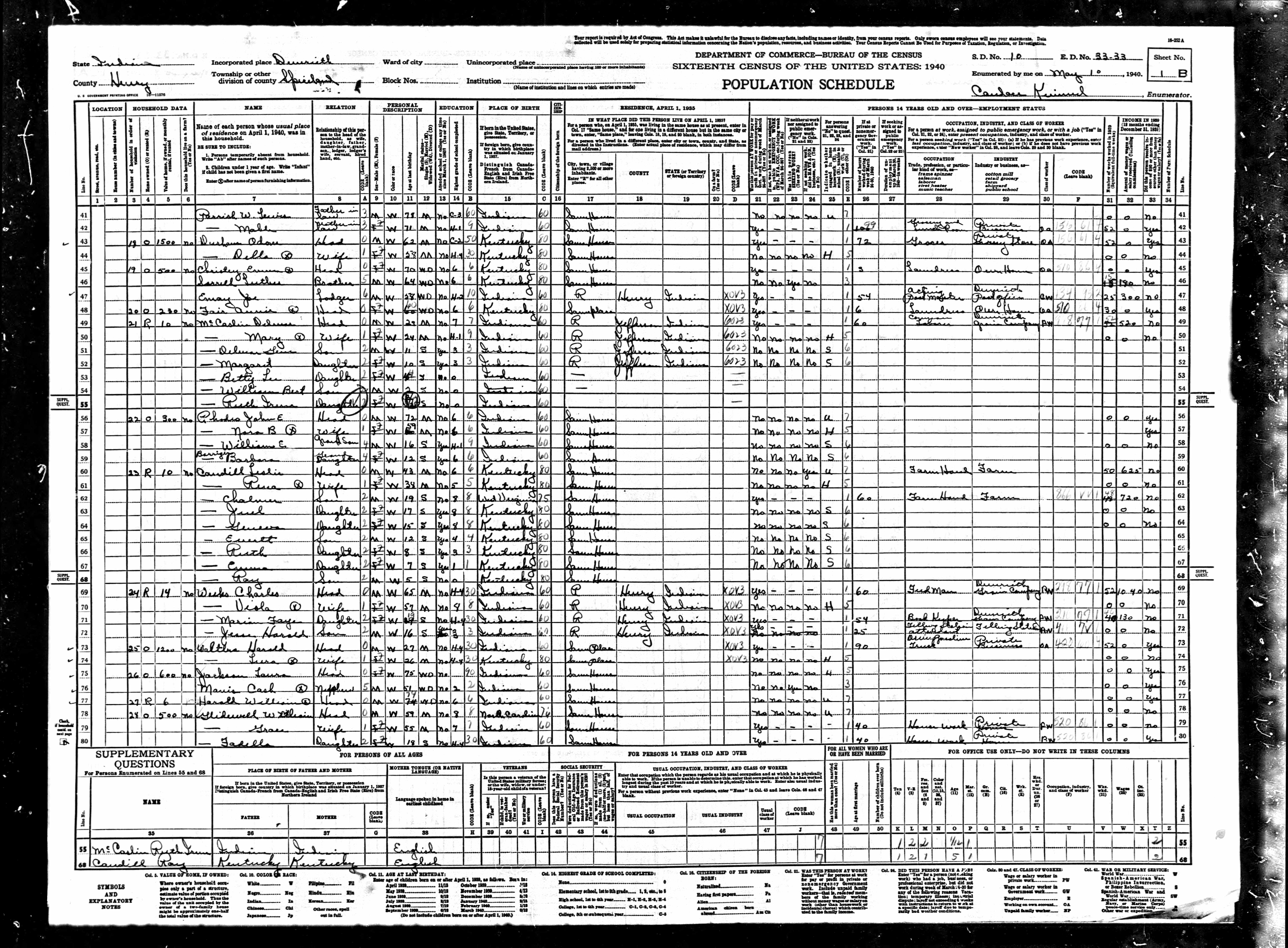 census image