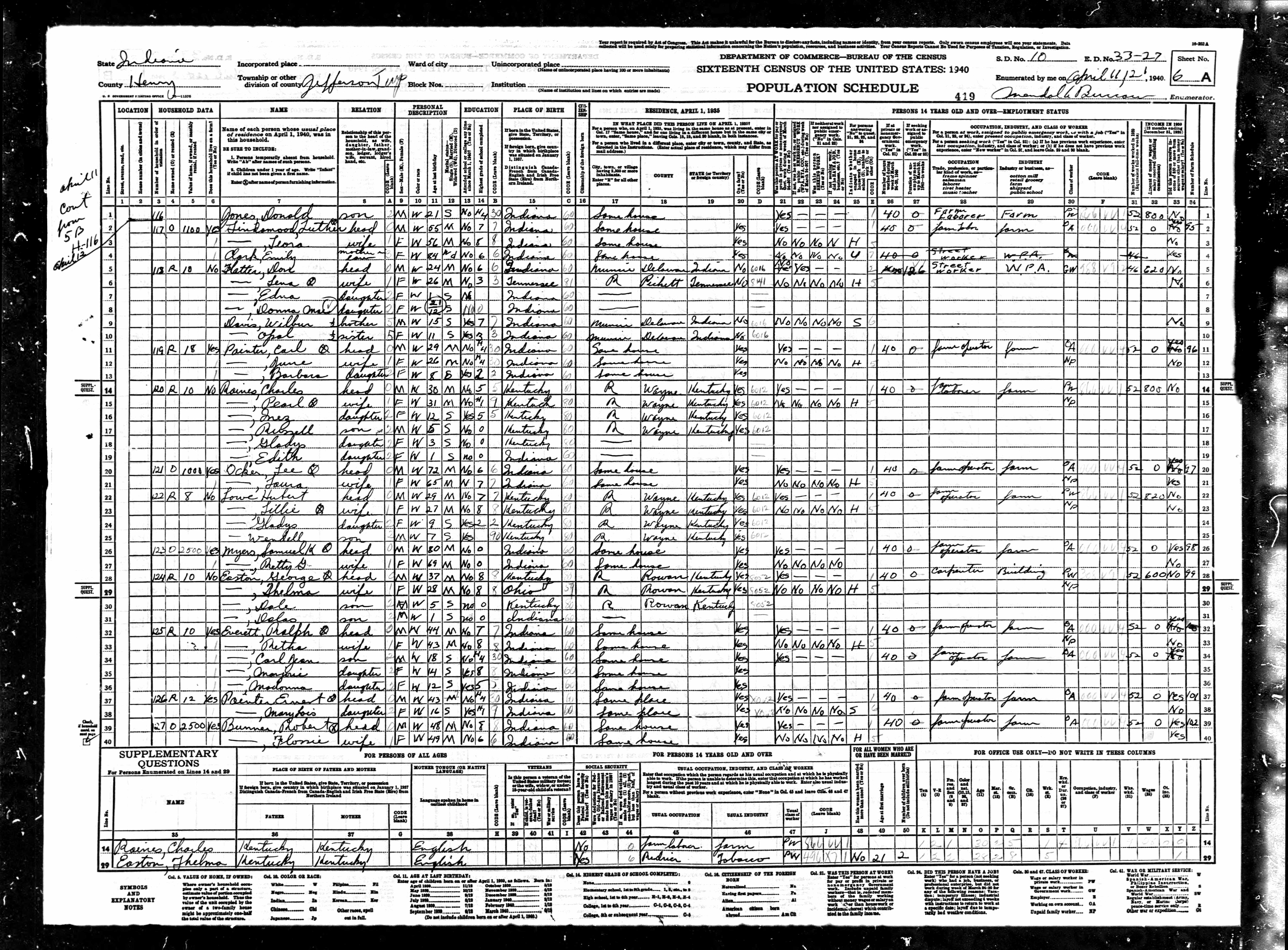 census image