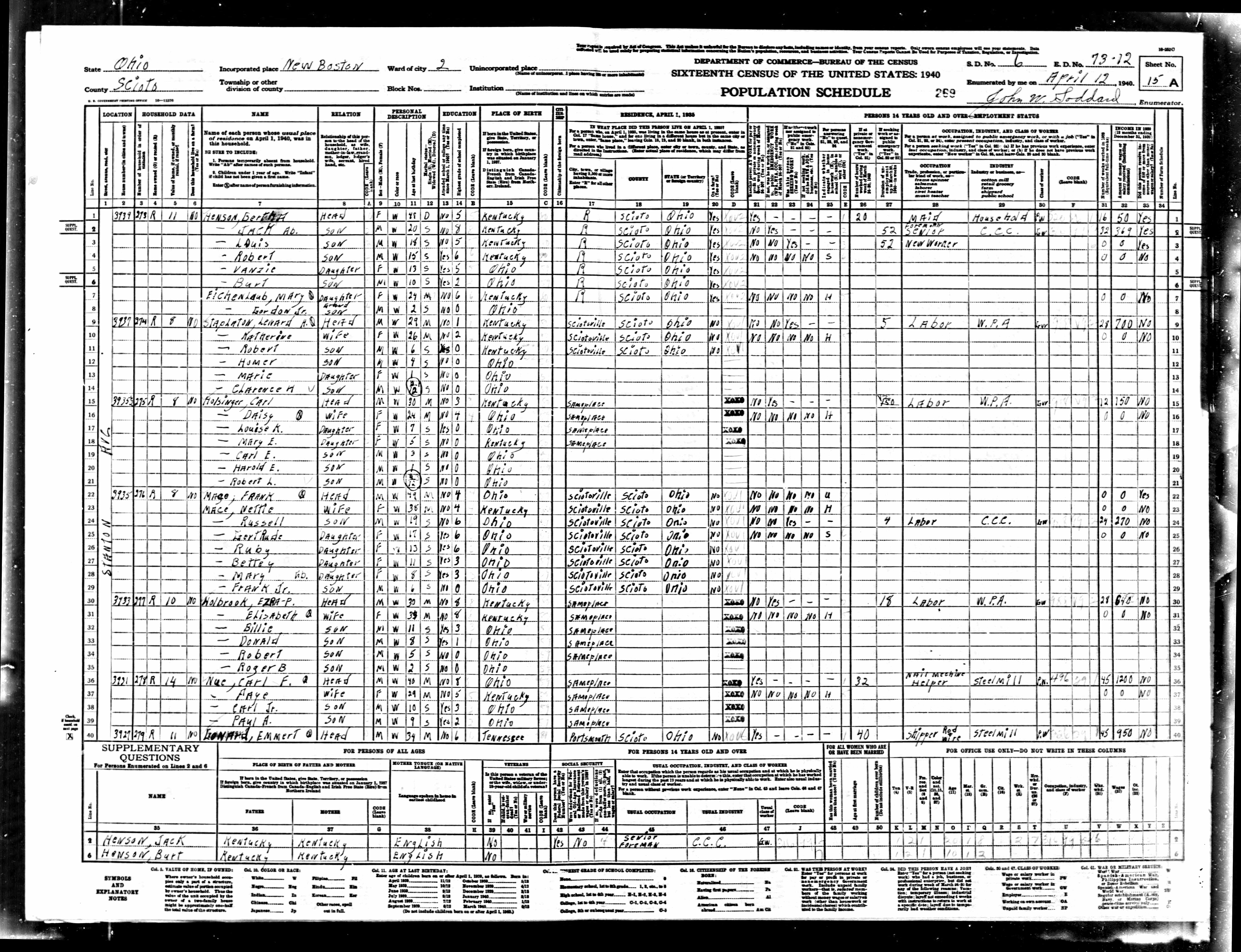 census image