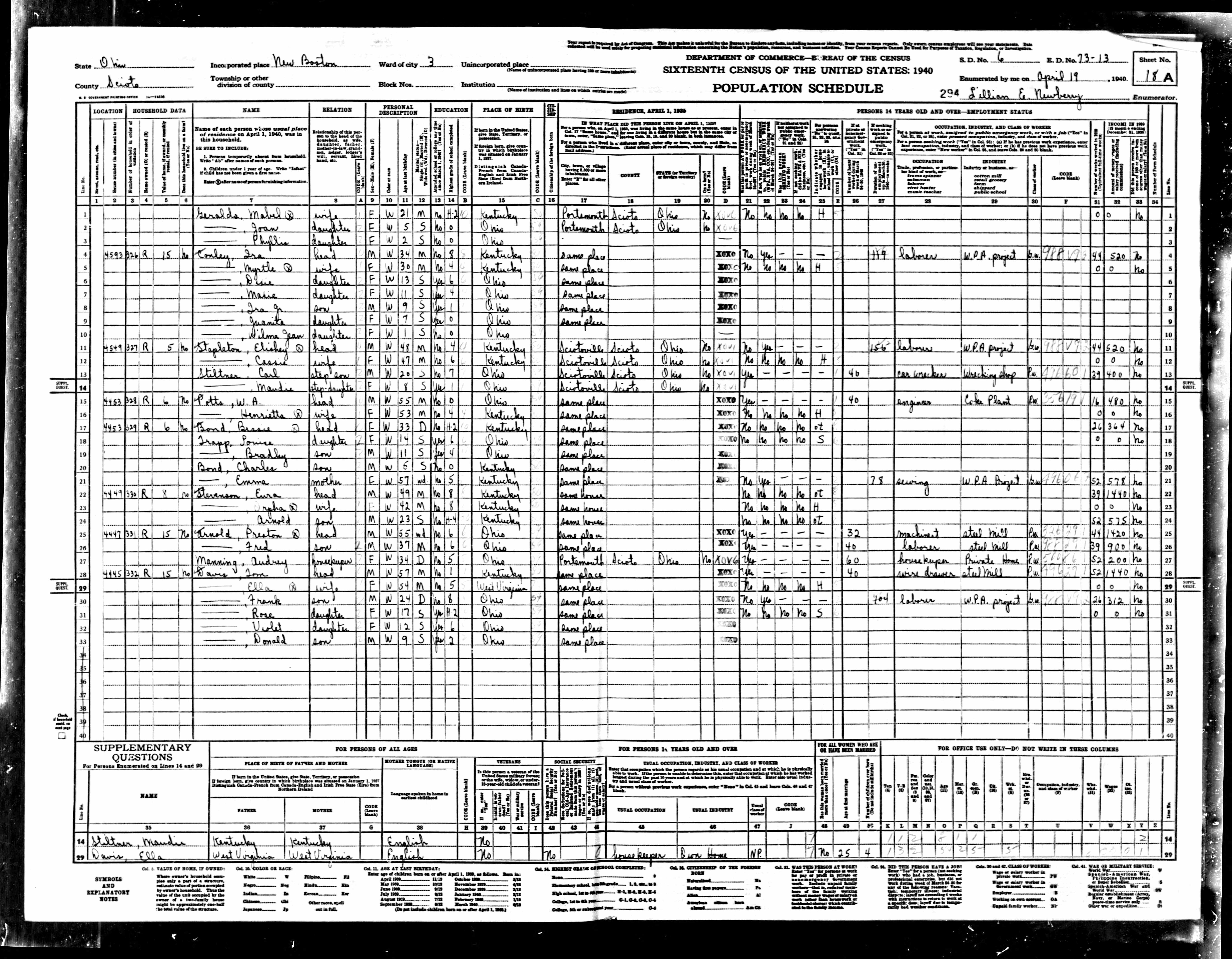 census image