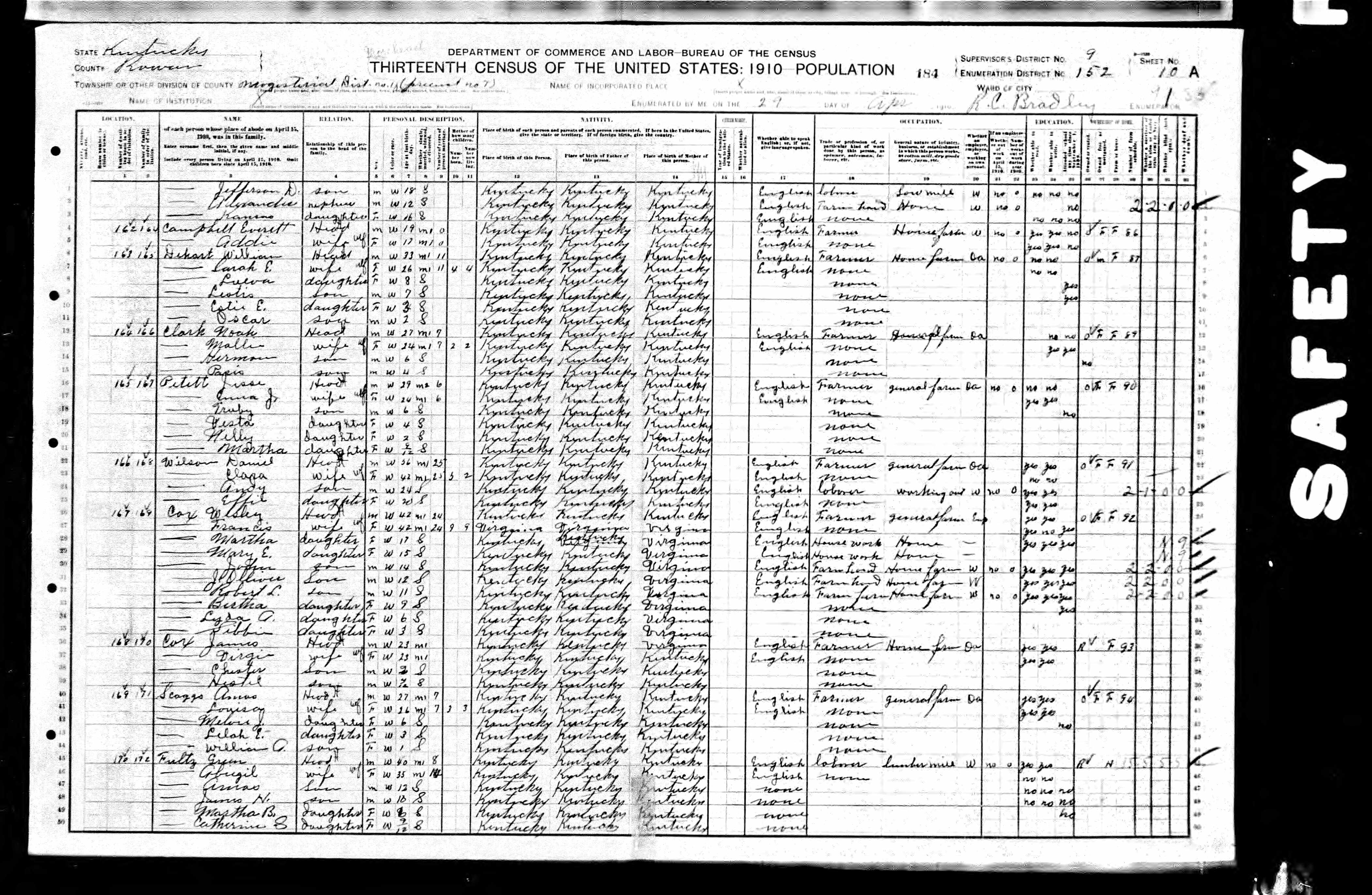 census image