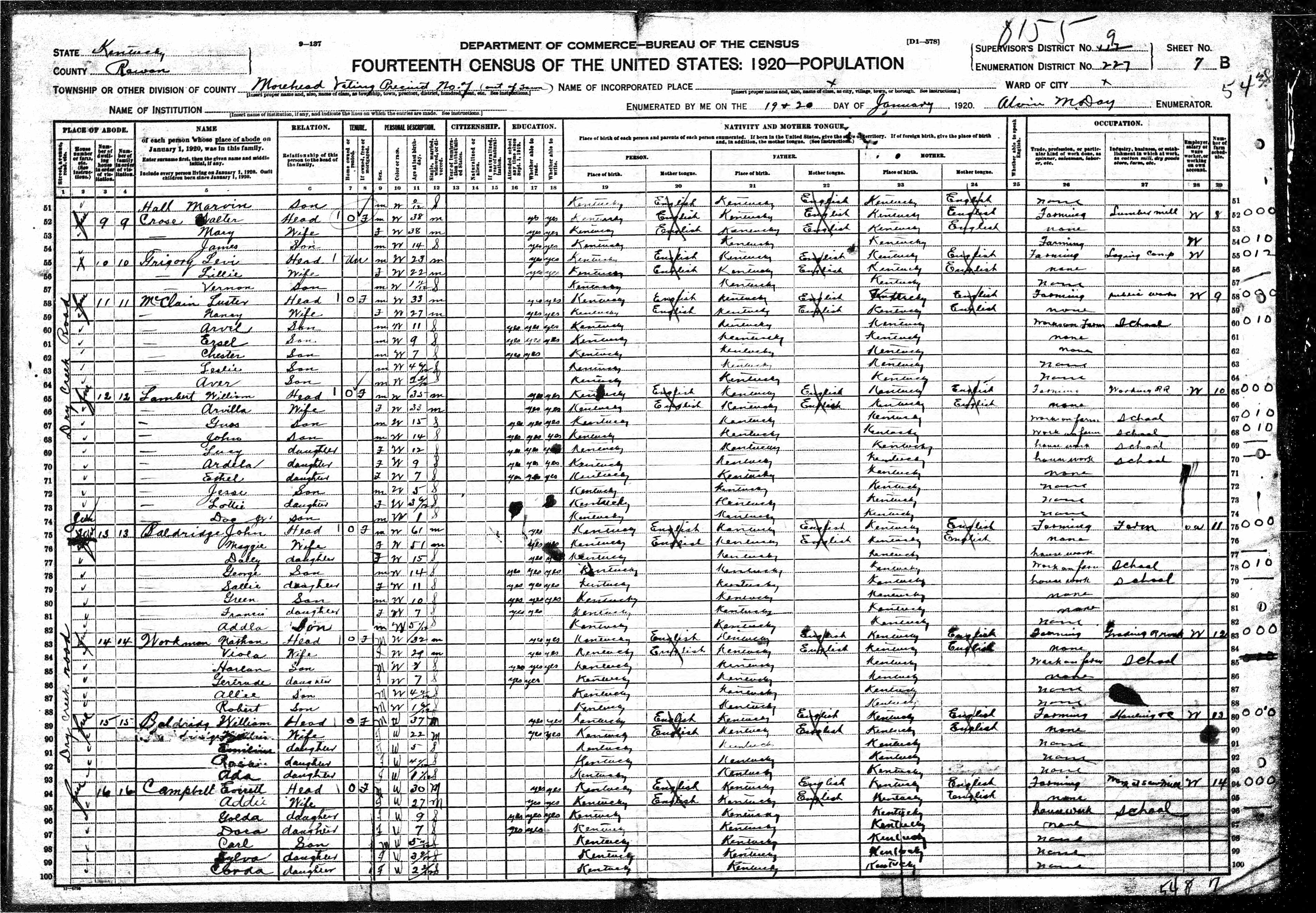 census image