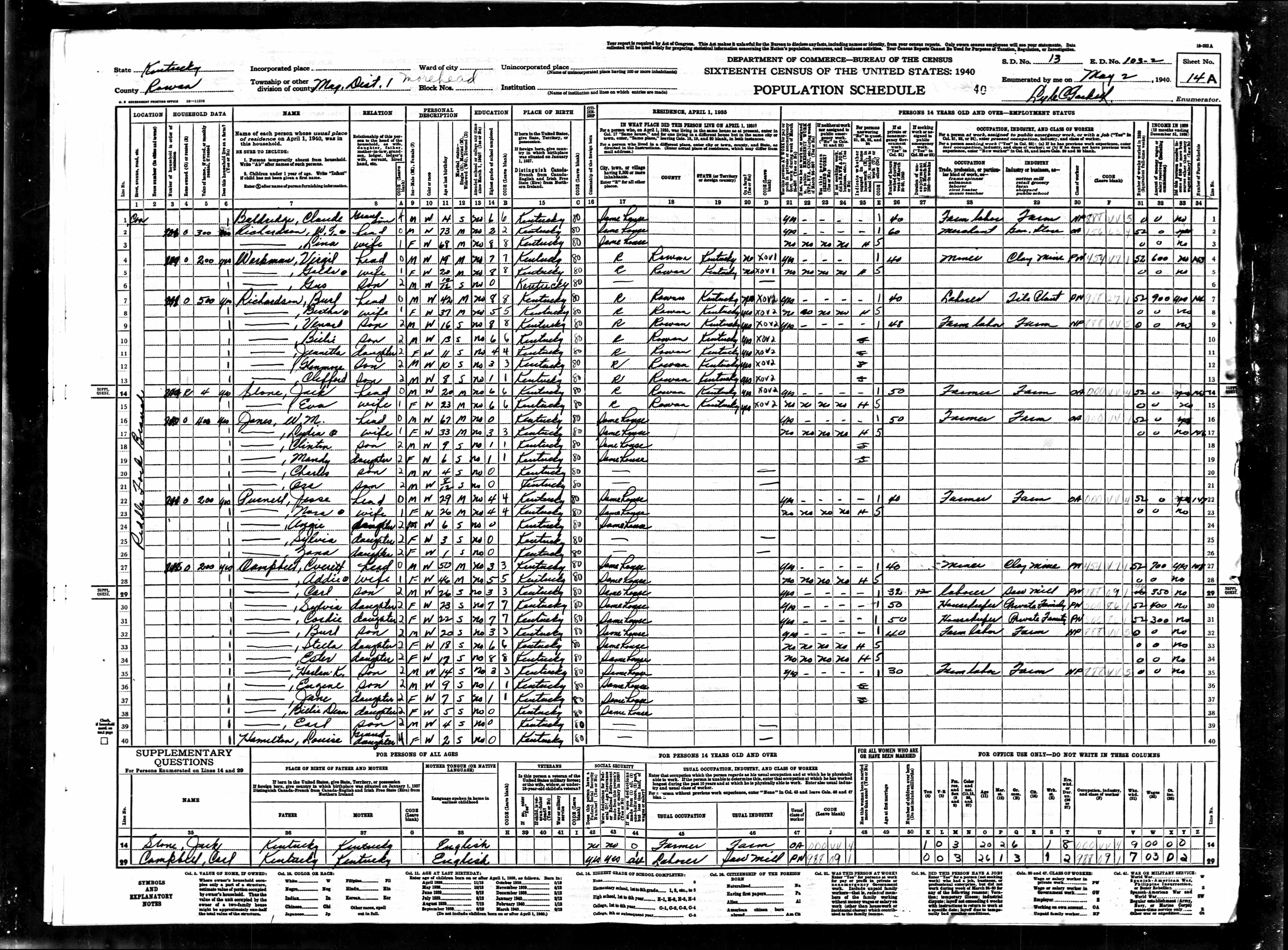 census image