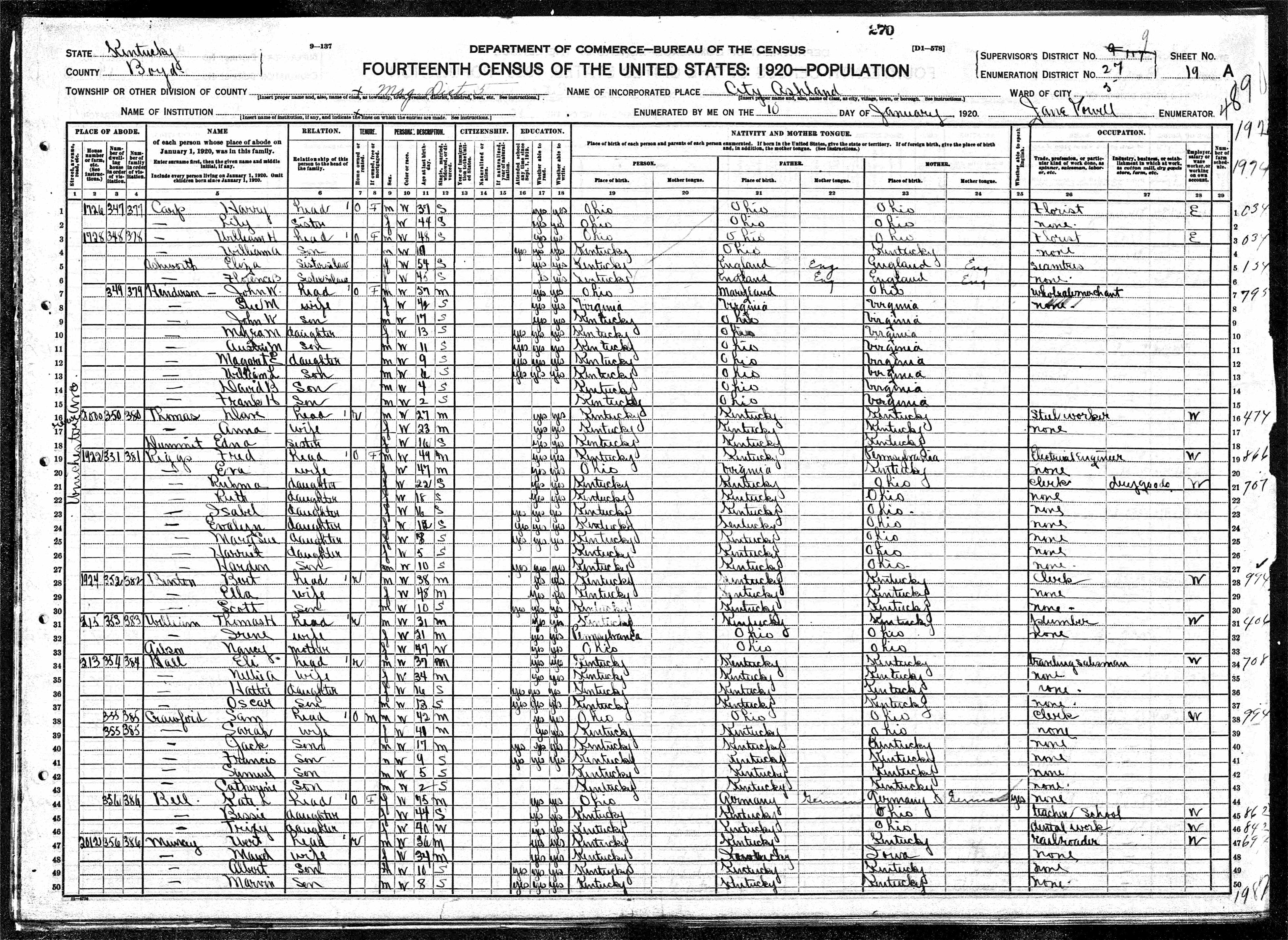 census image