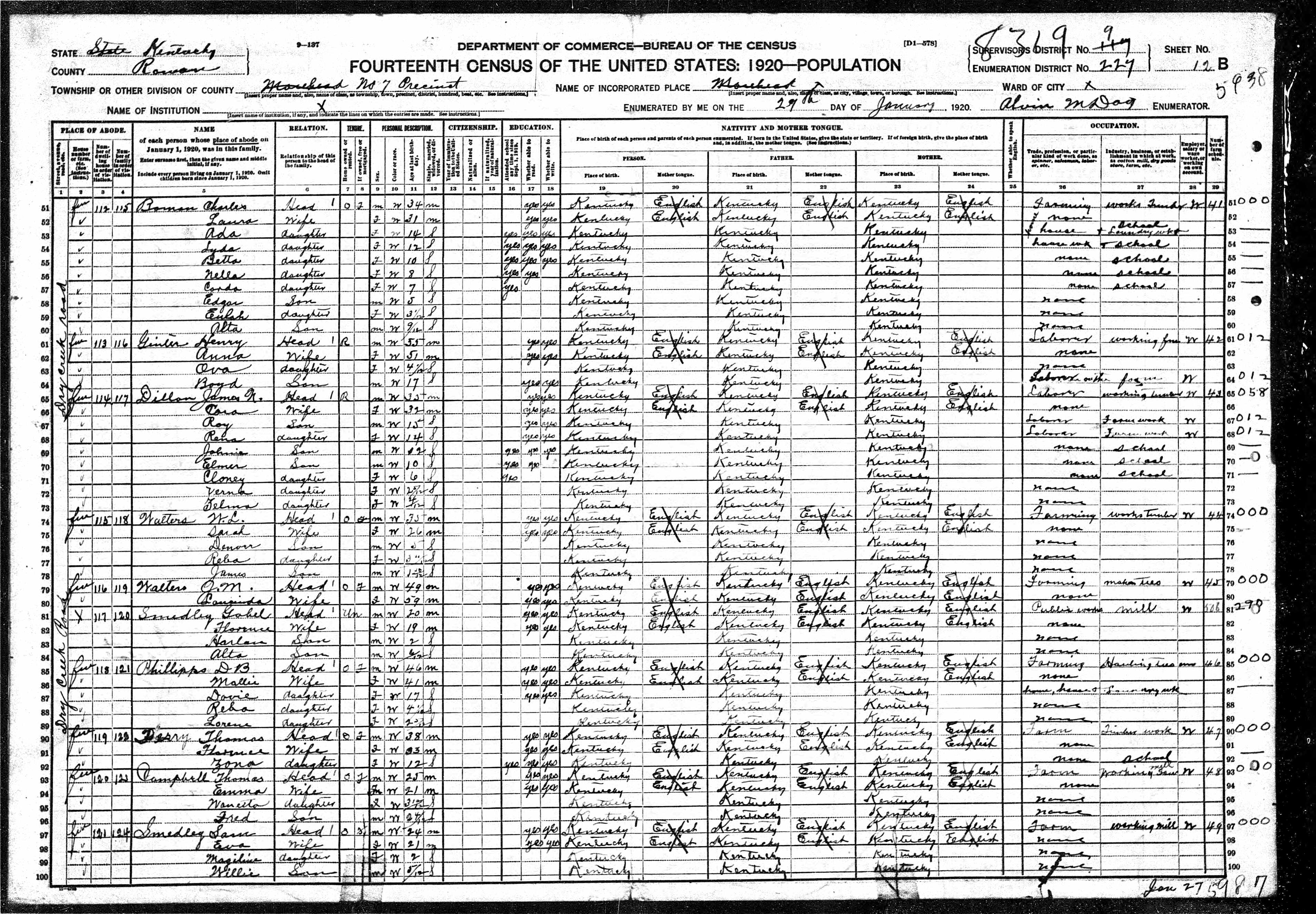 census image