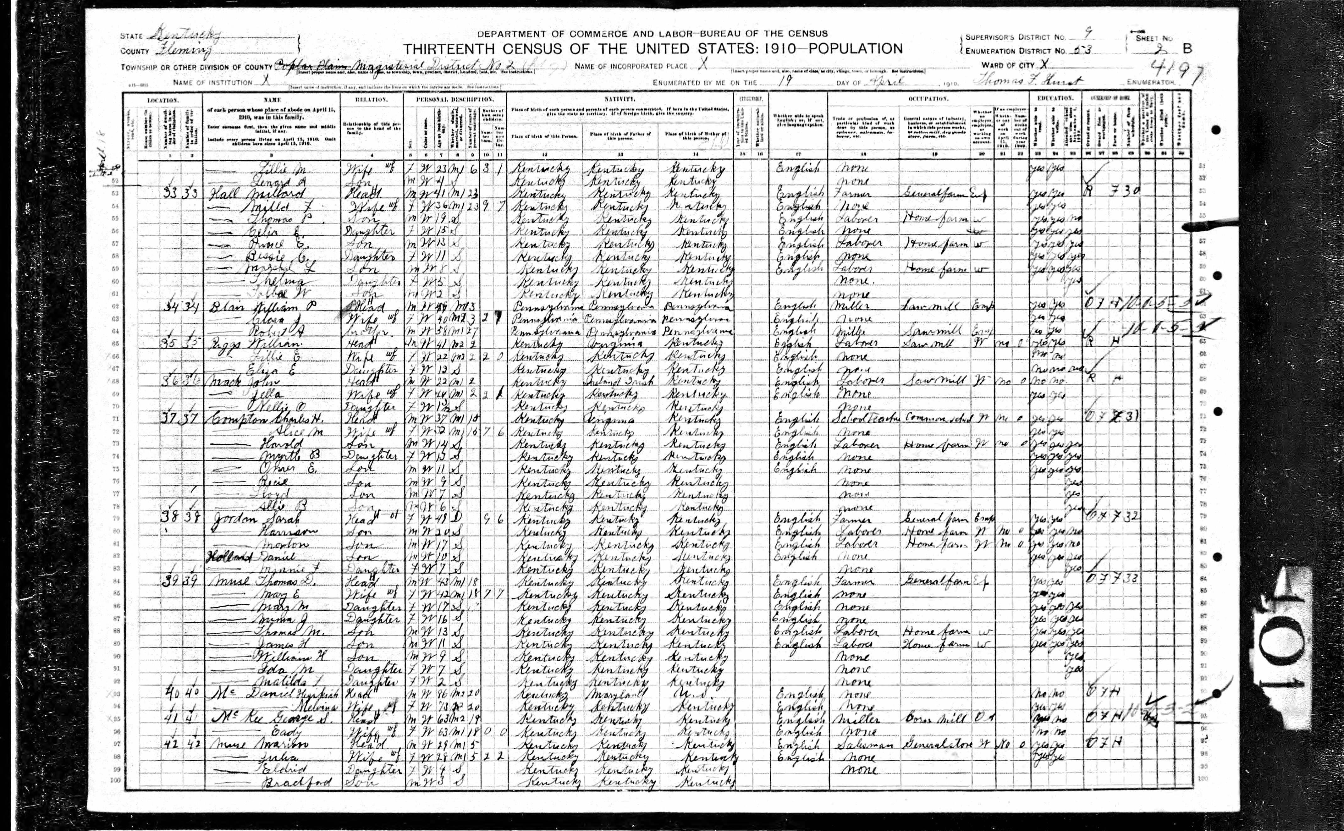 census image