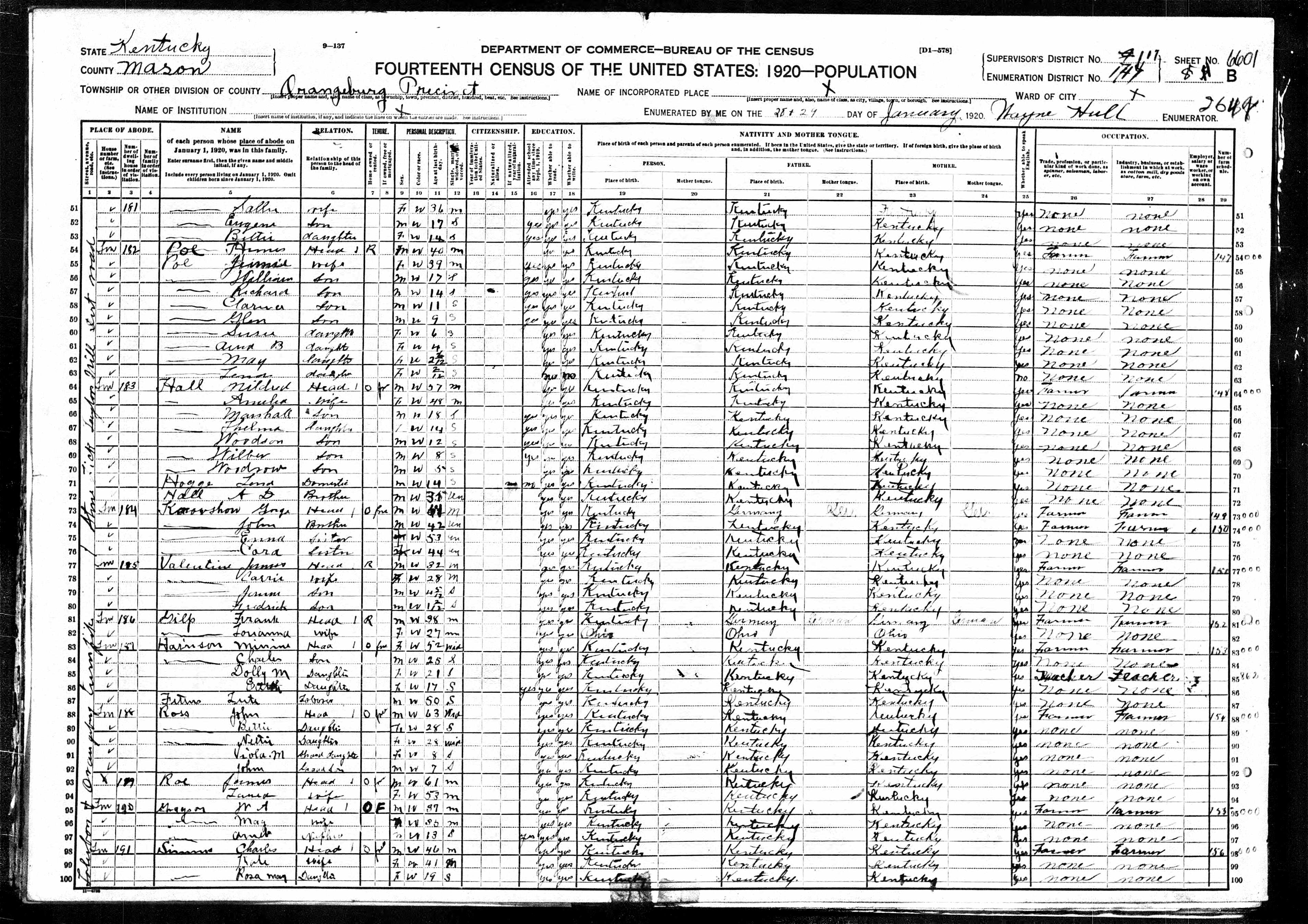 census image