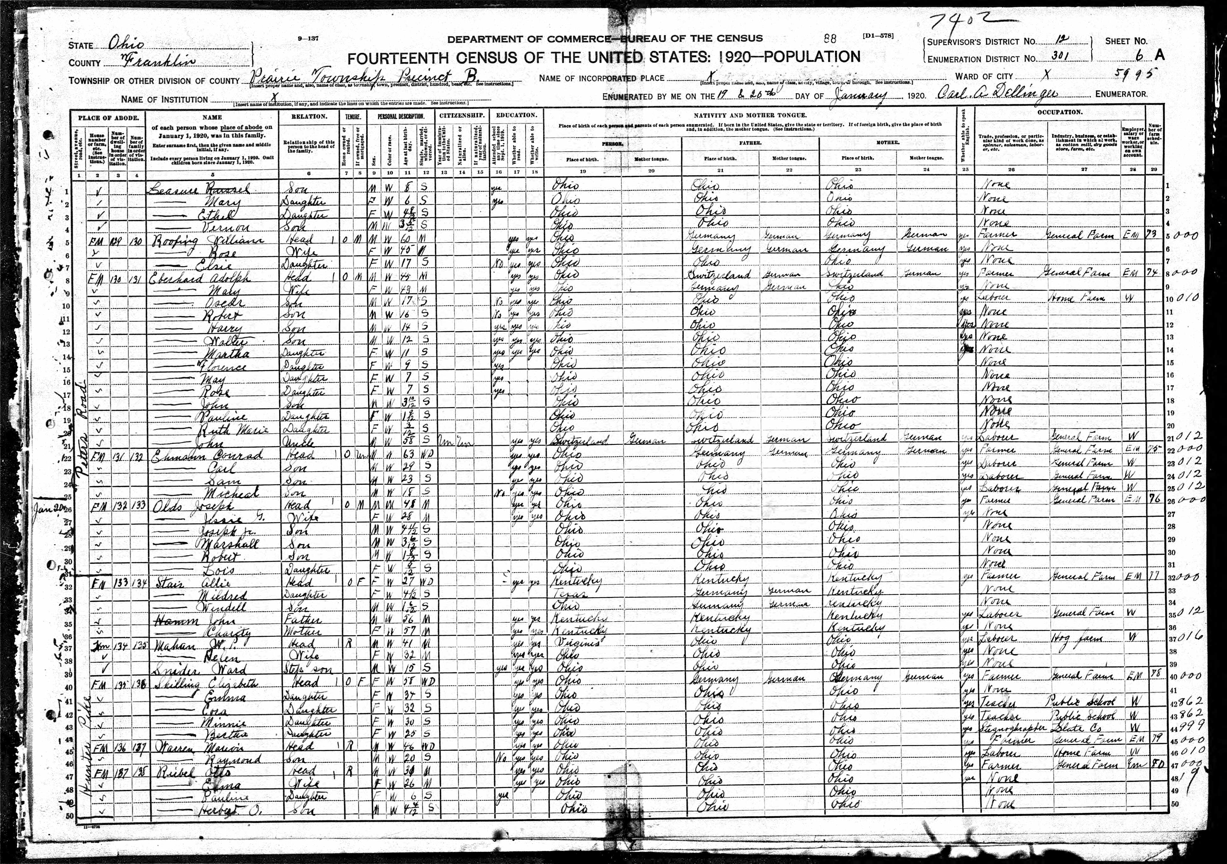 census image