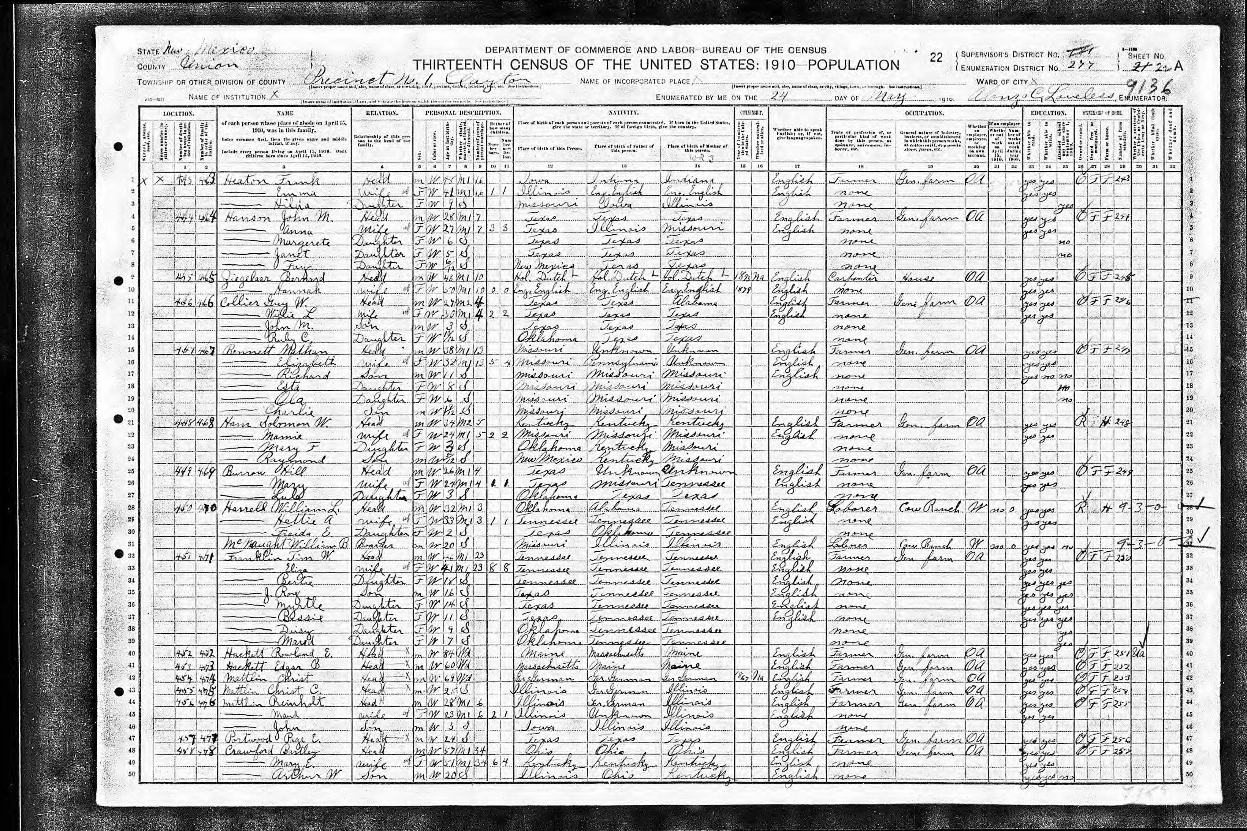 census image