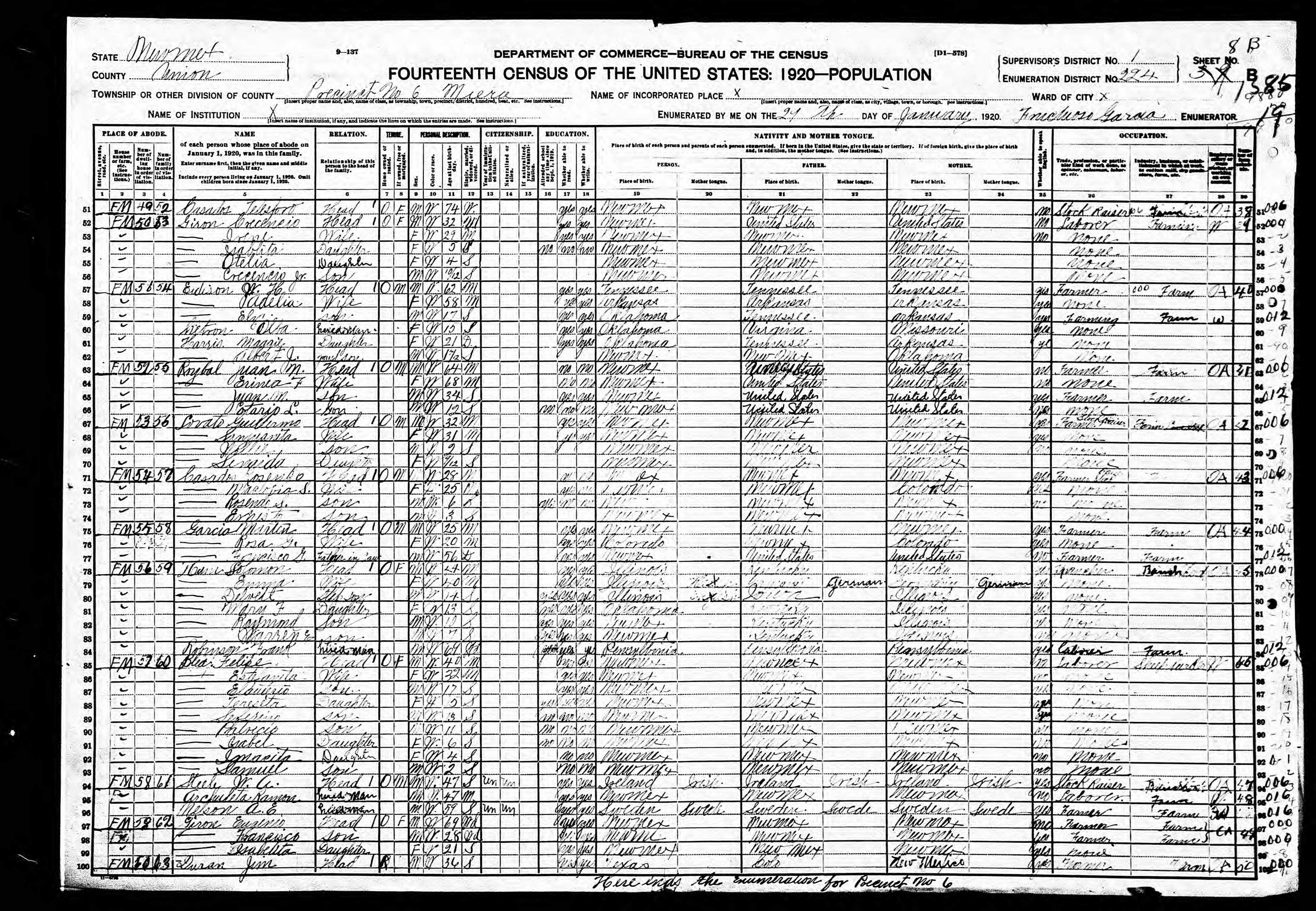 census image