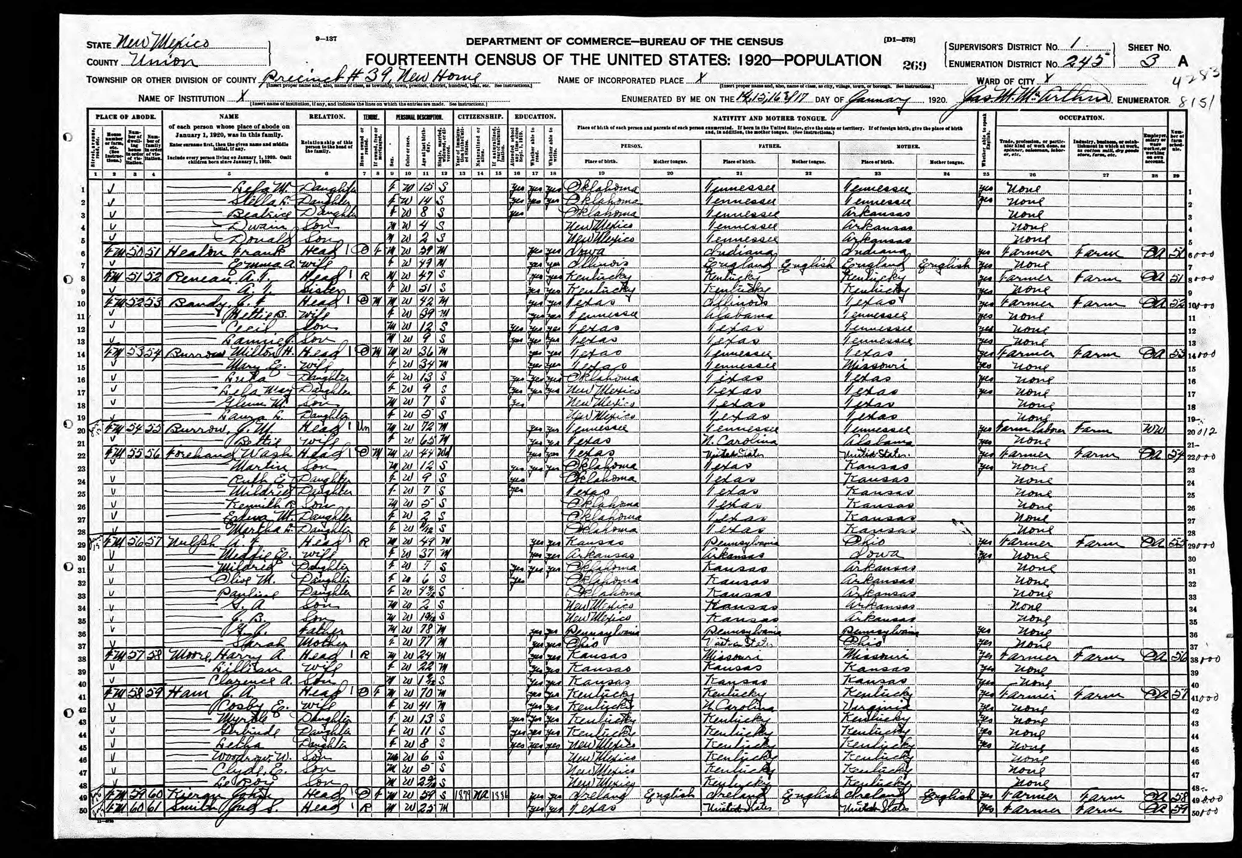 census image