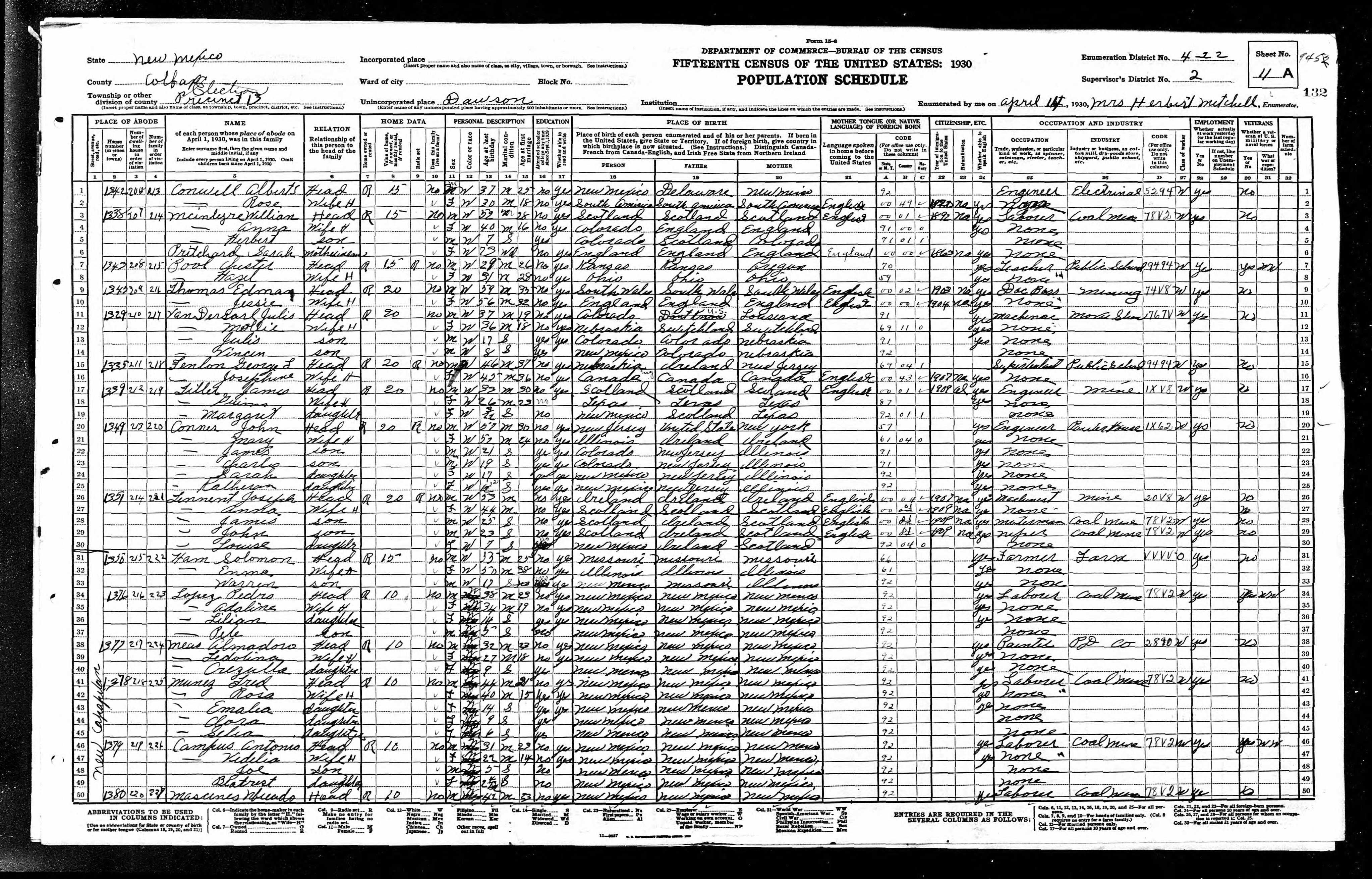 census image