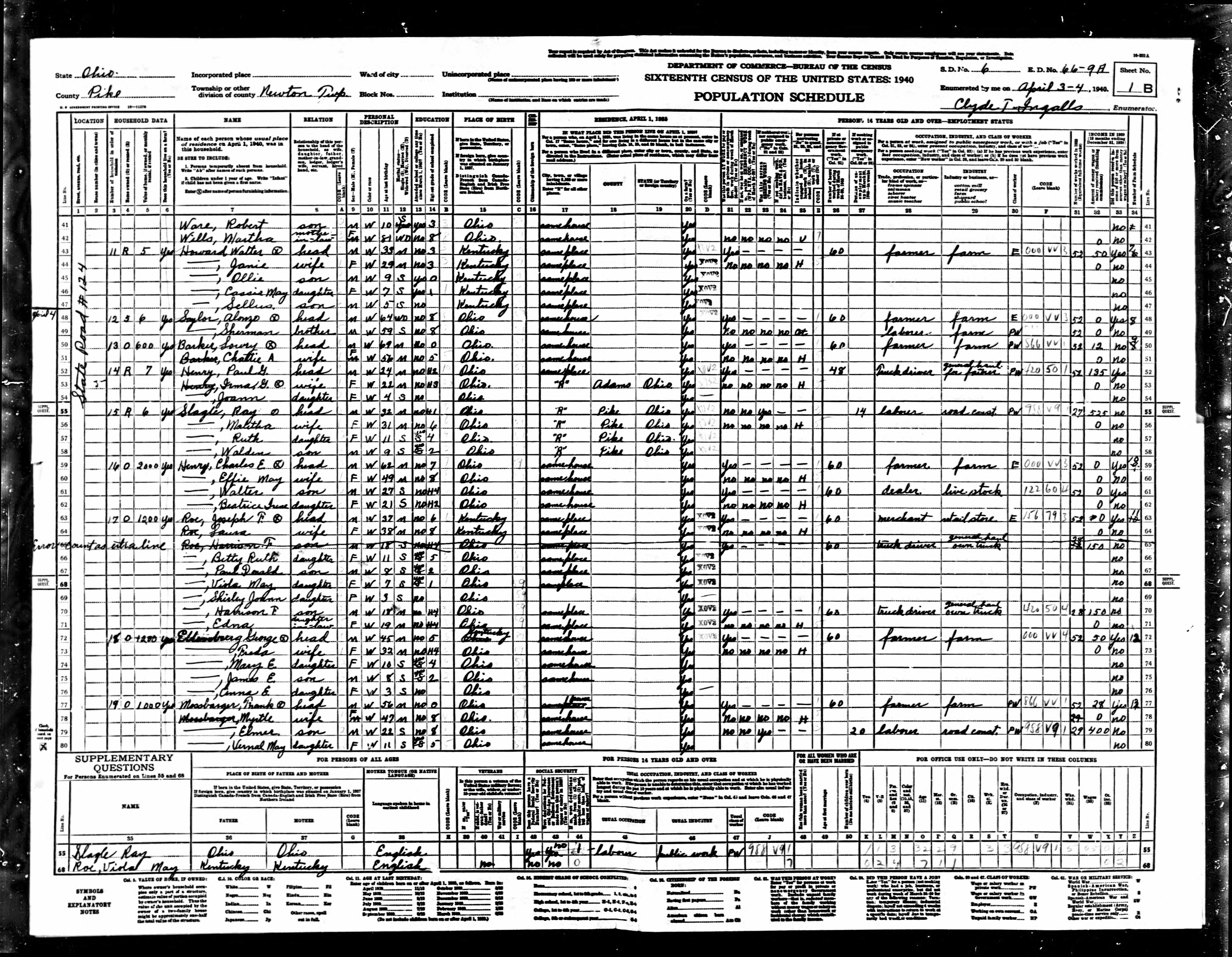 census image