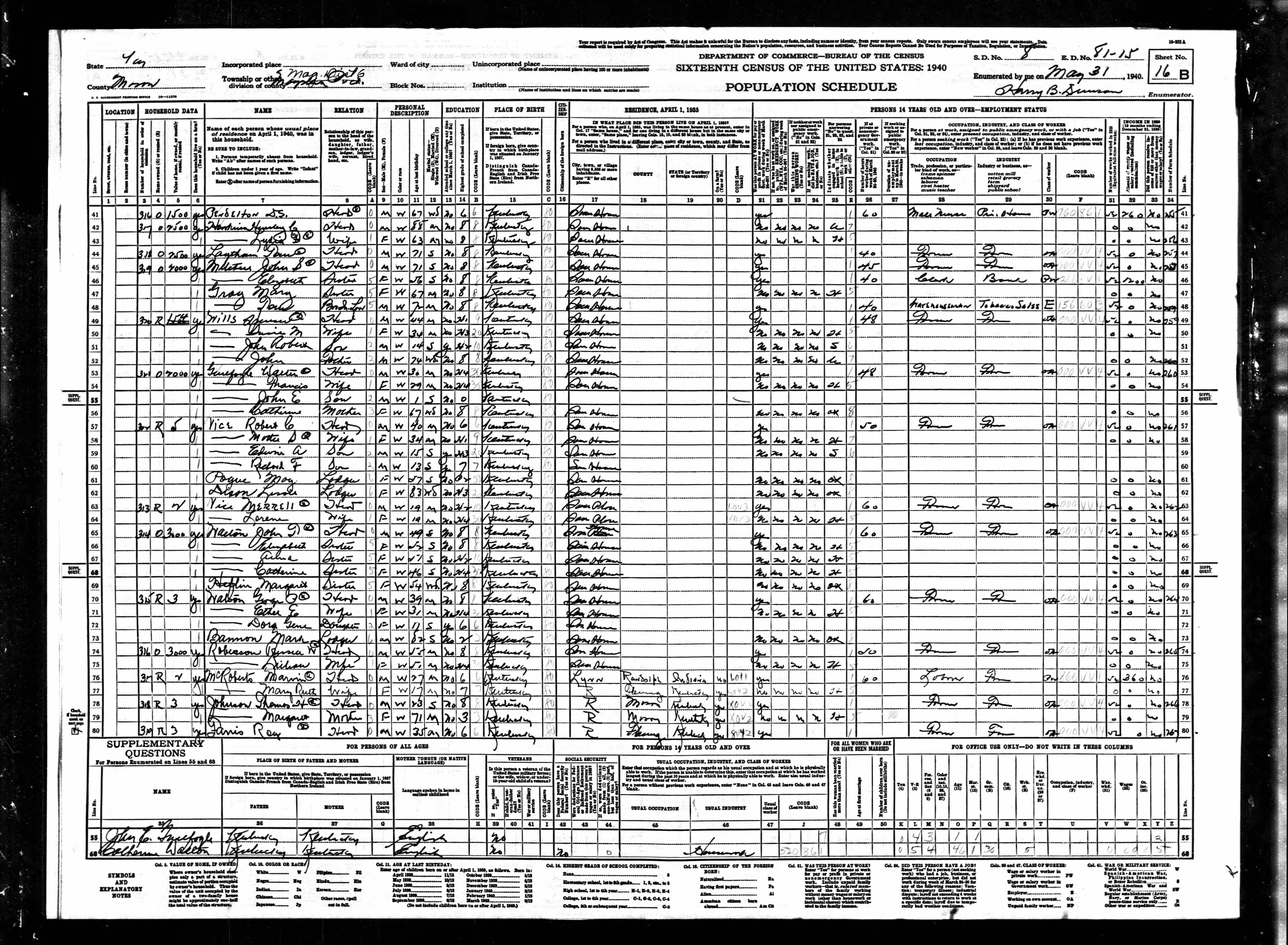 census image