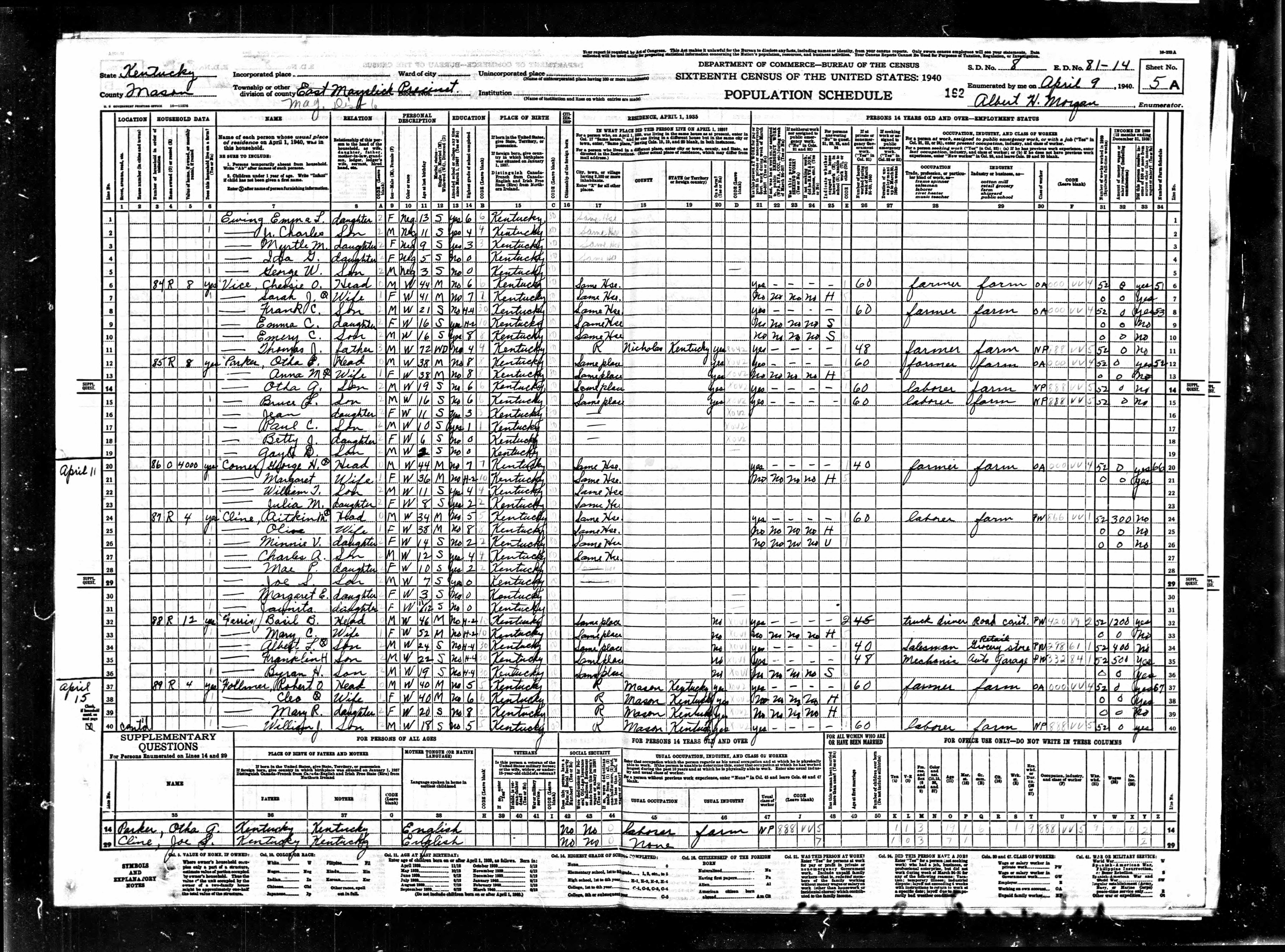 census image