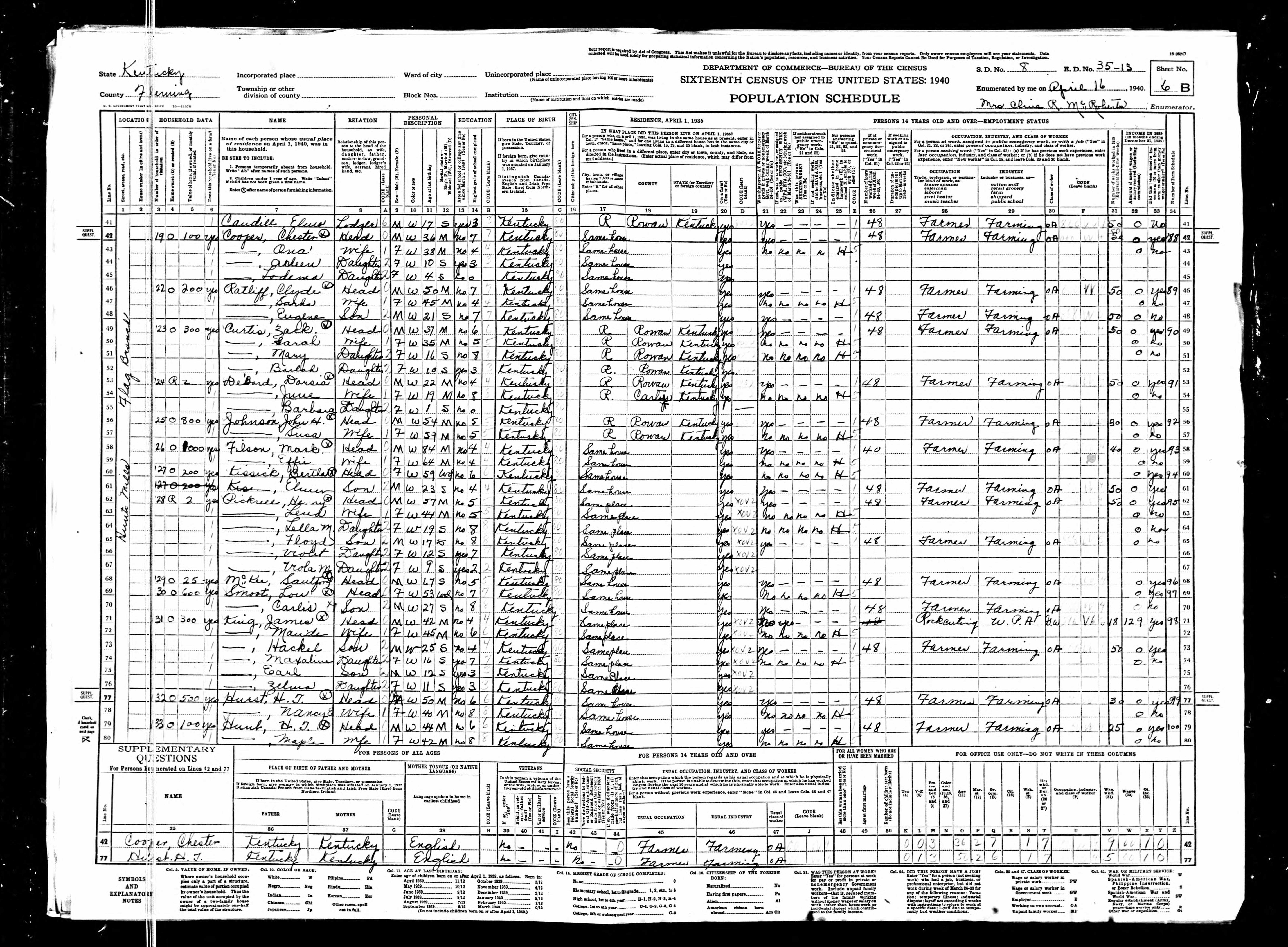 census image