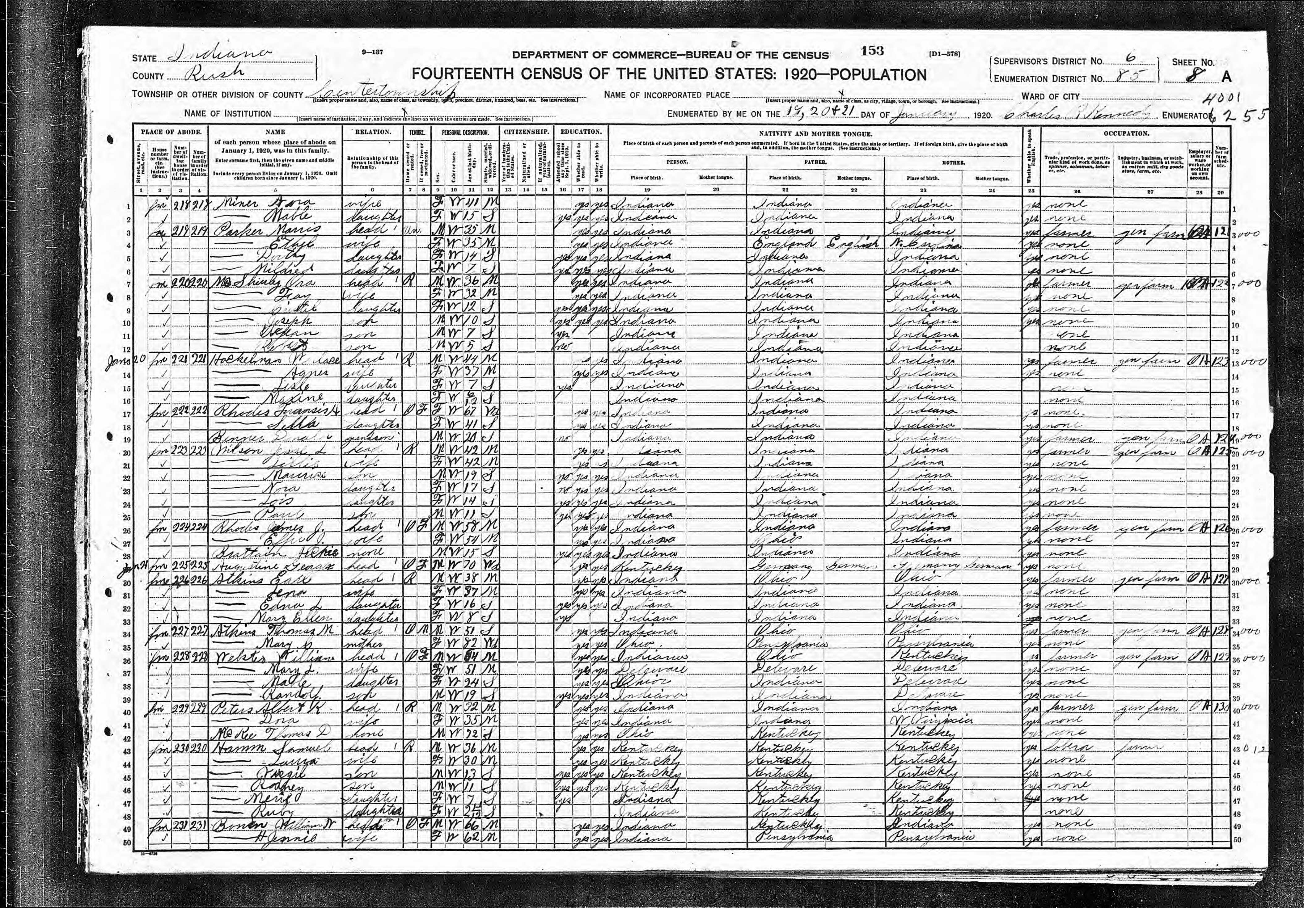 census image