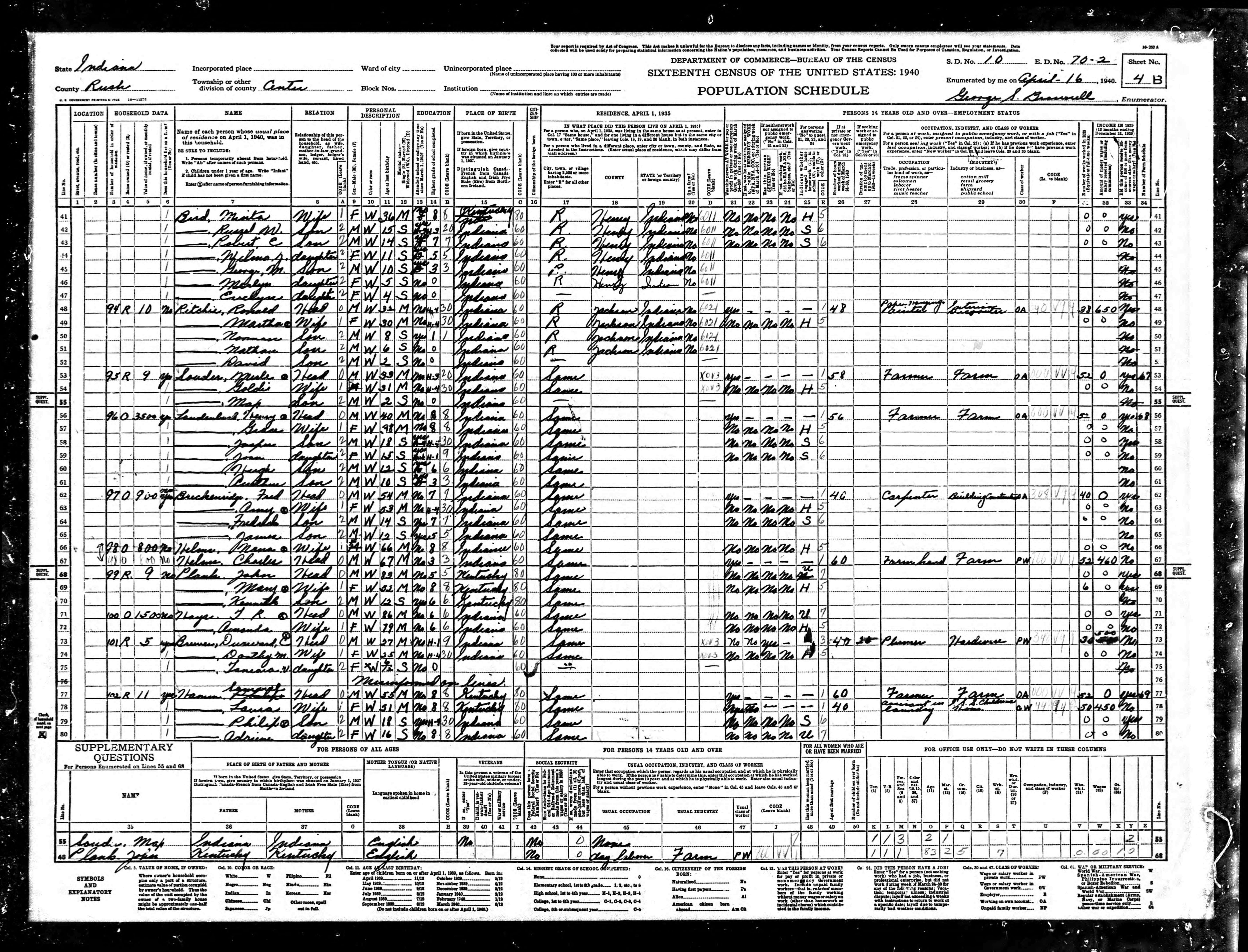 census image