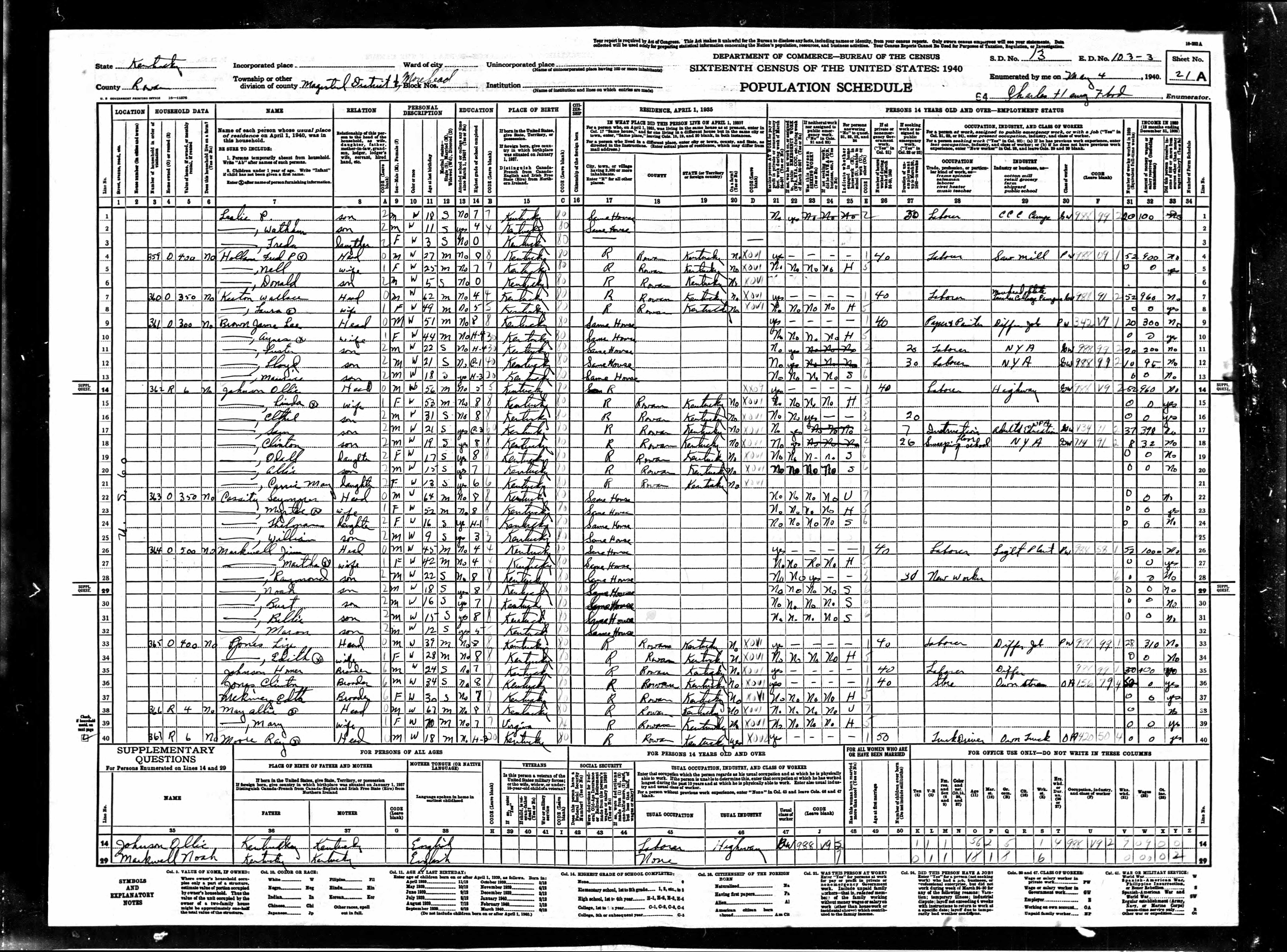 census image