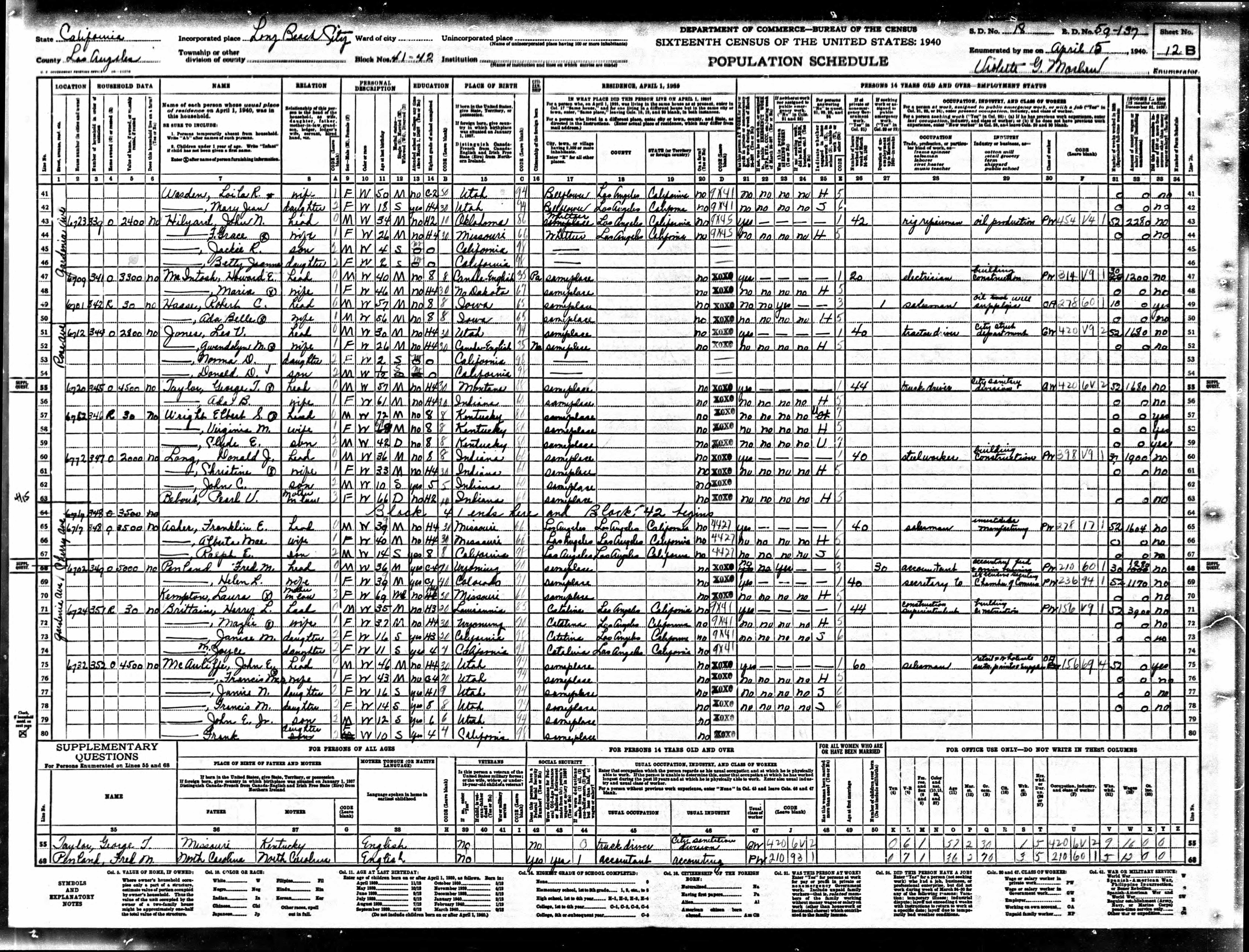 census image