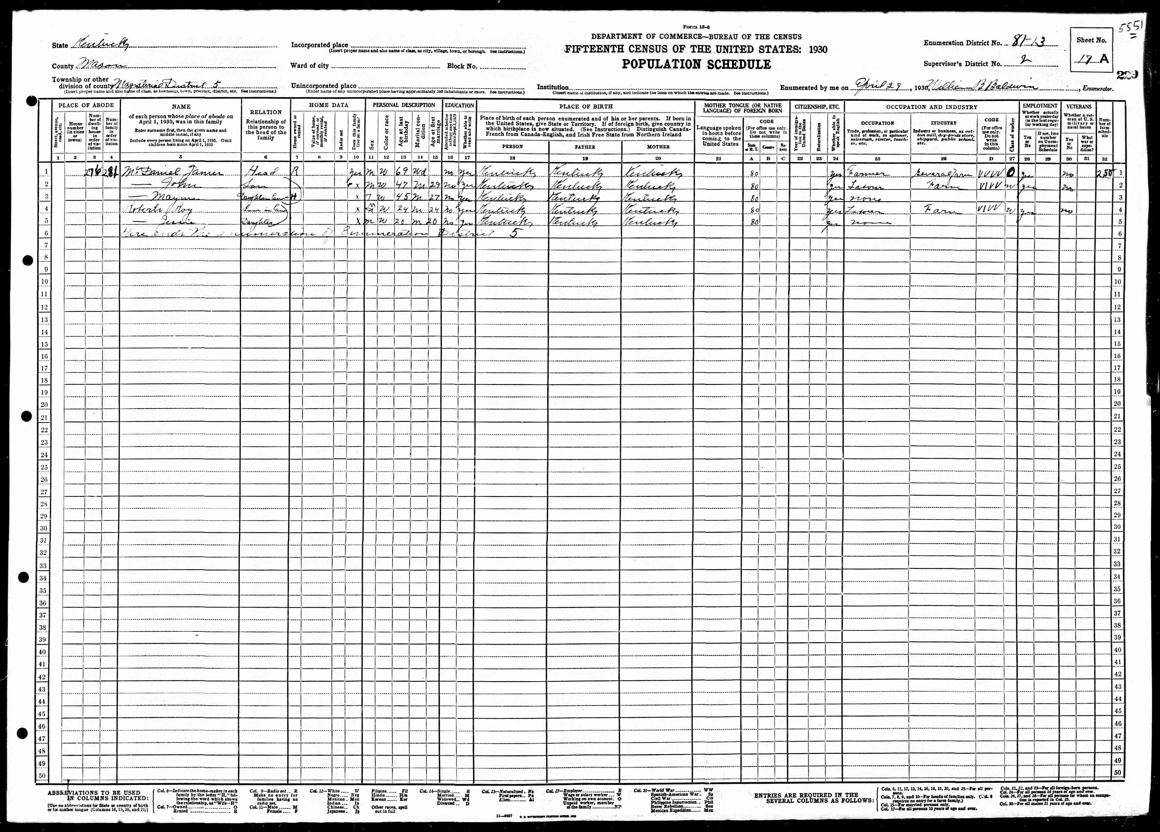 census image