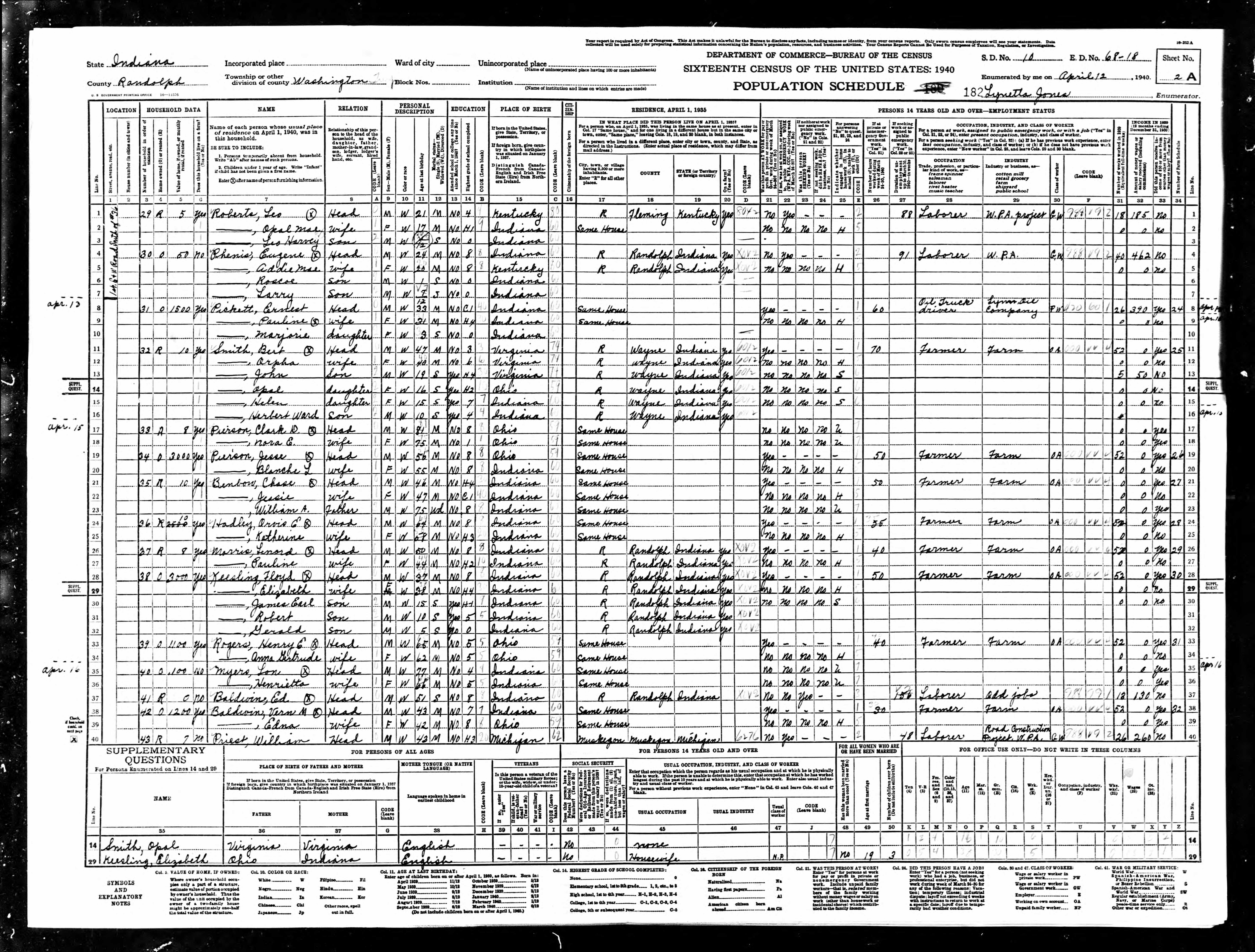 census image