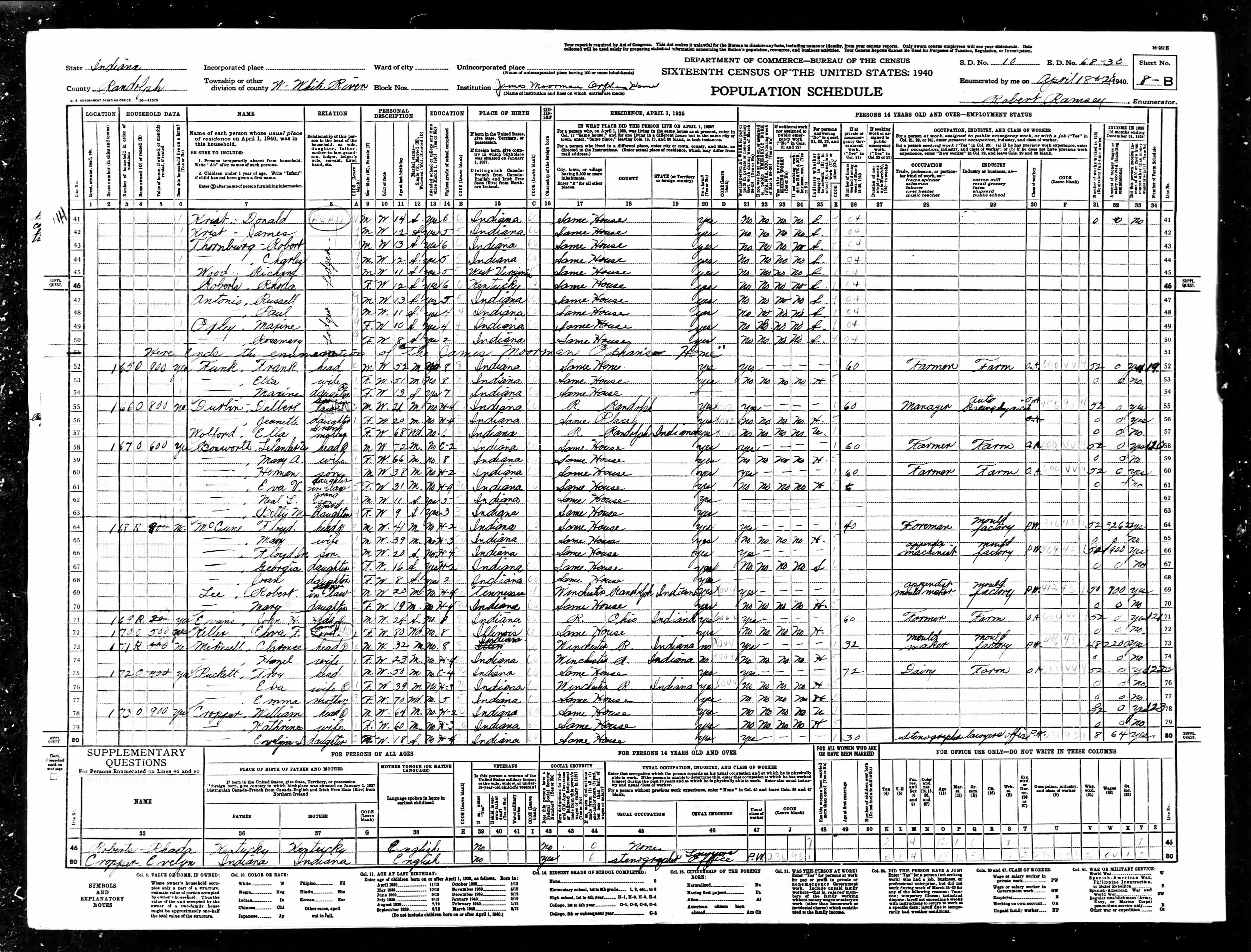 census image