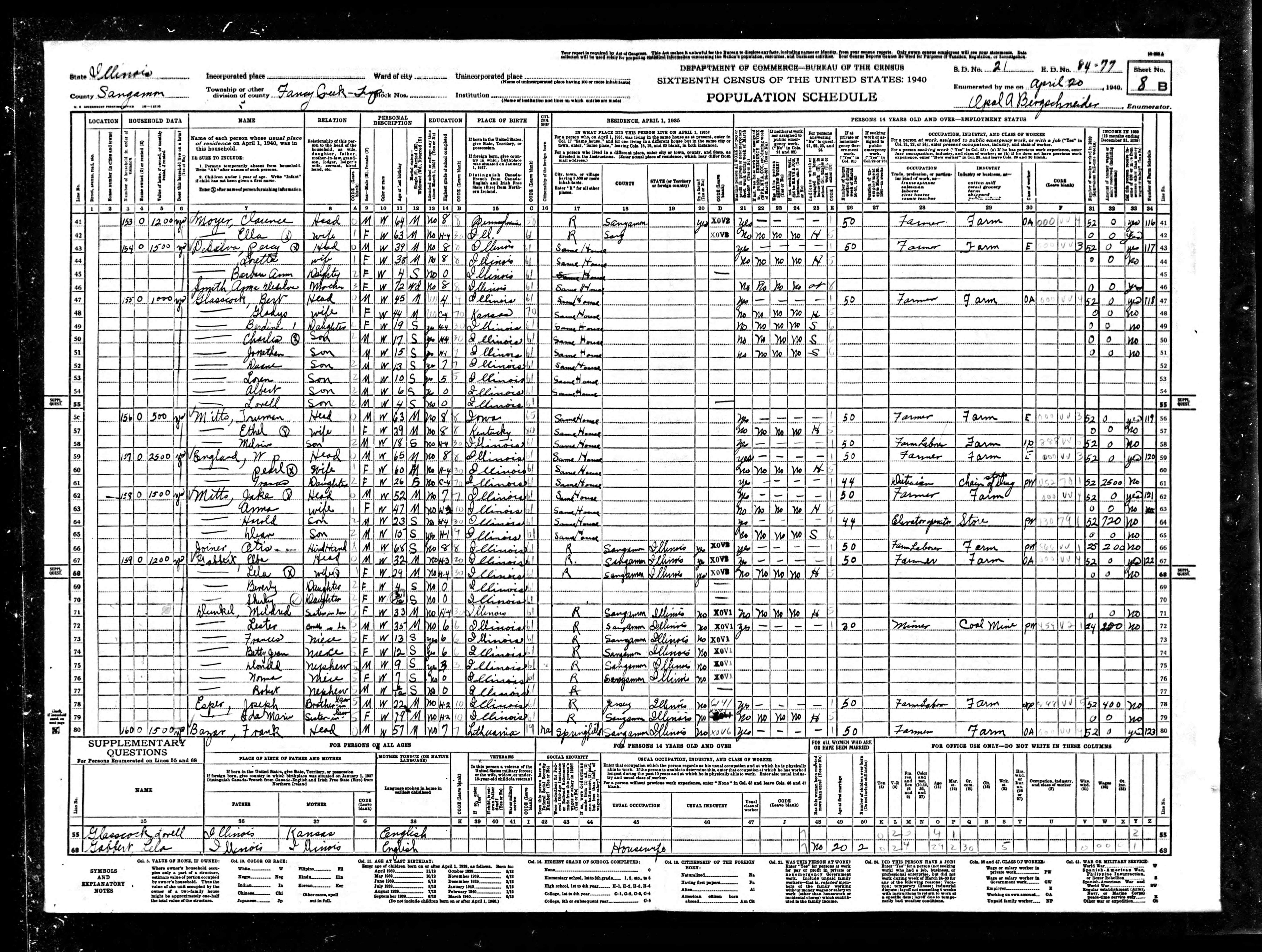 census image