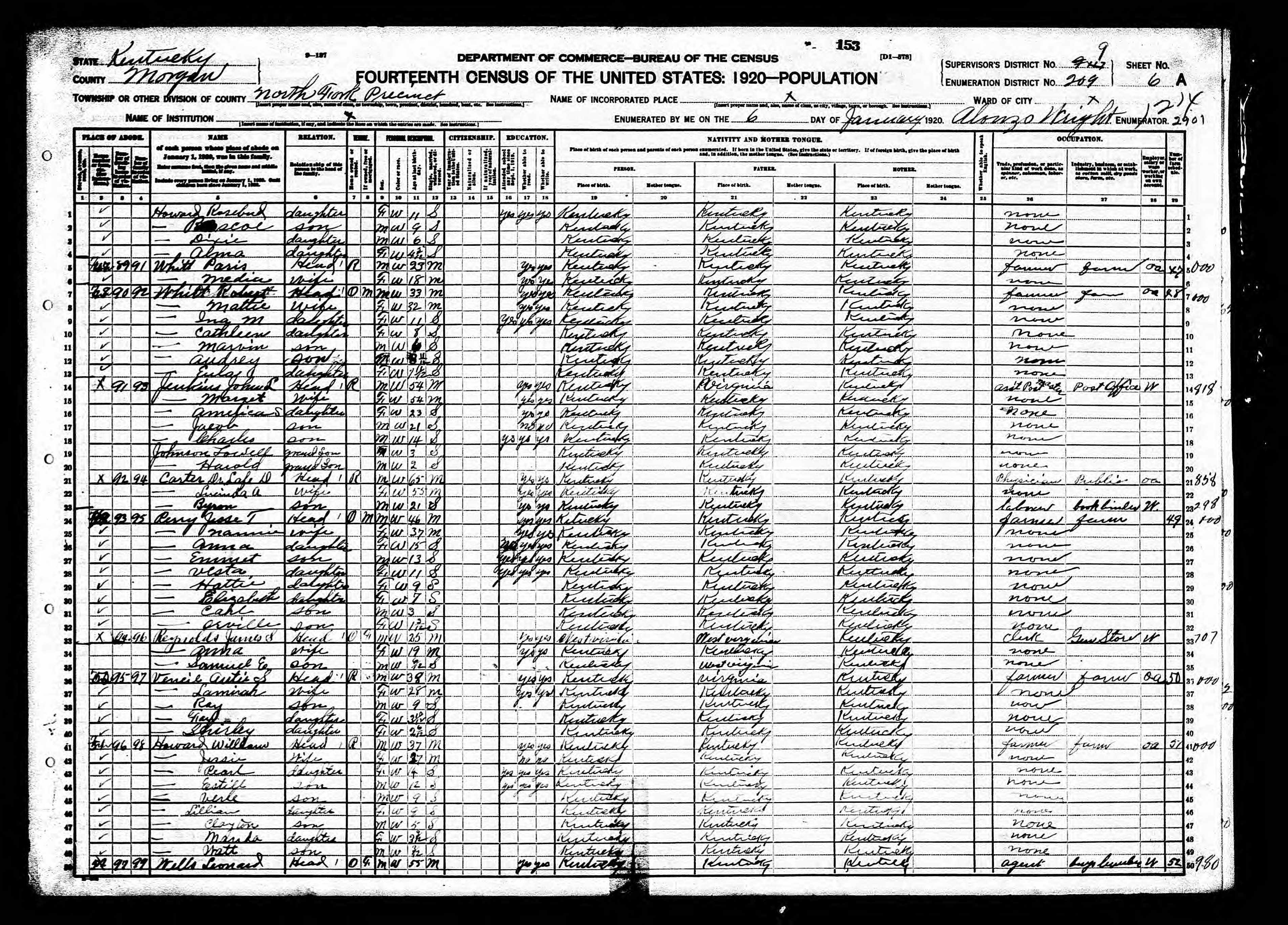 census image