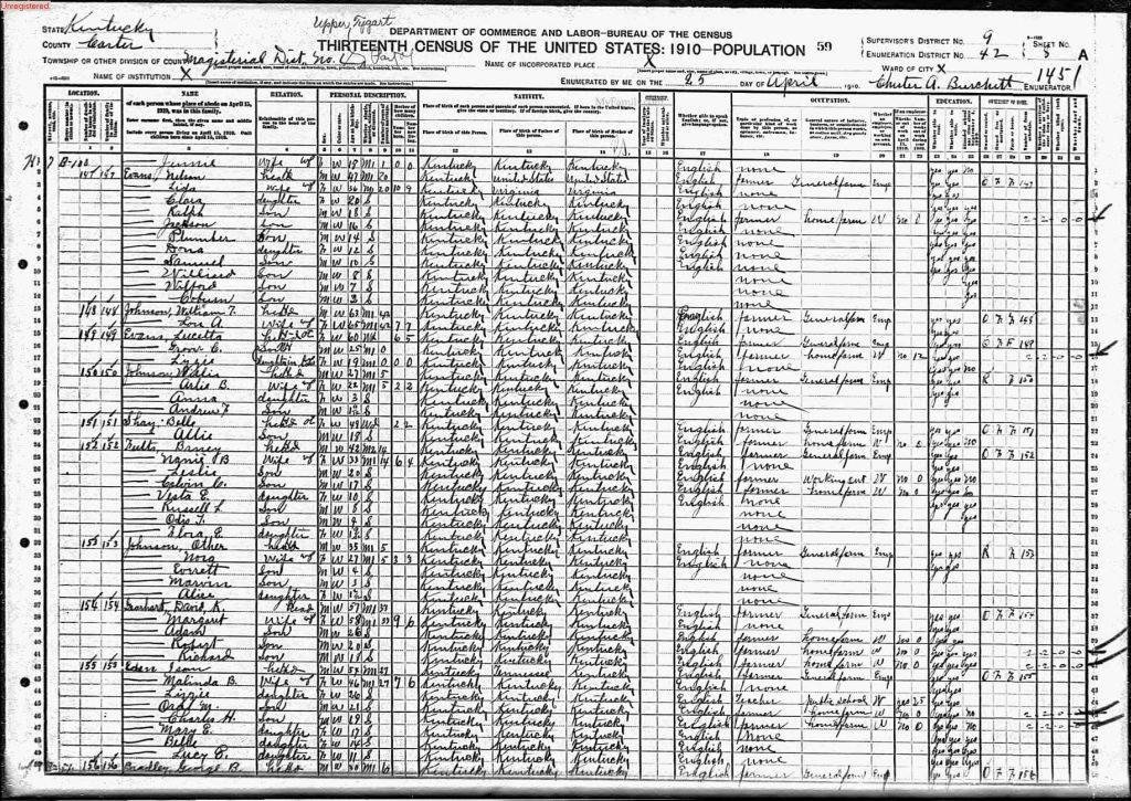 census image