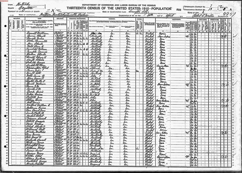 census image