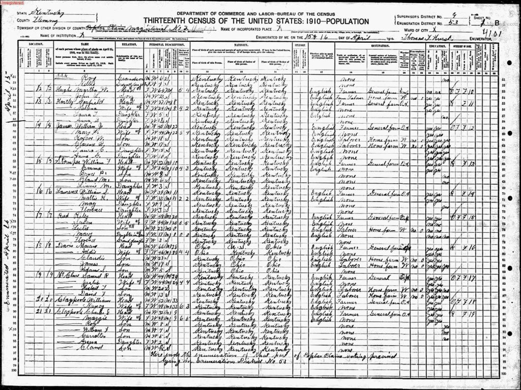 census image