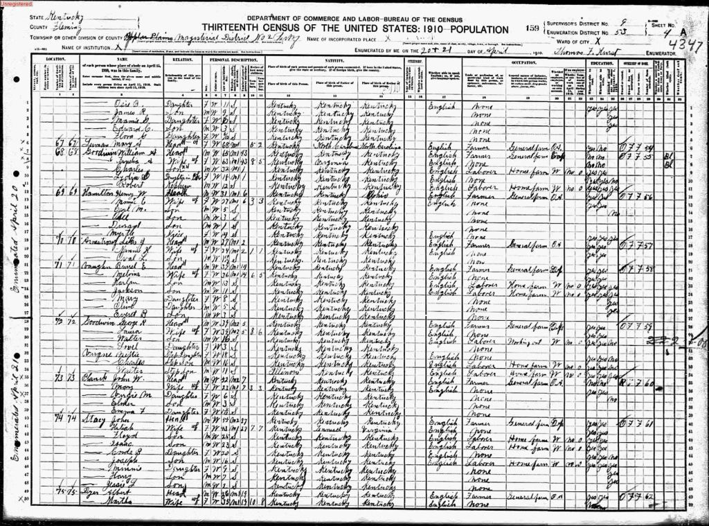 census image