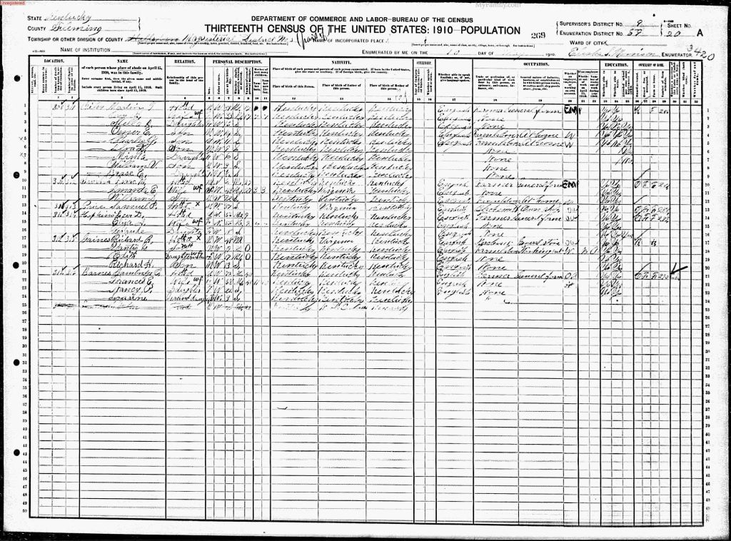 census image