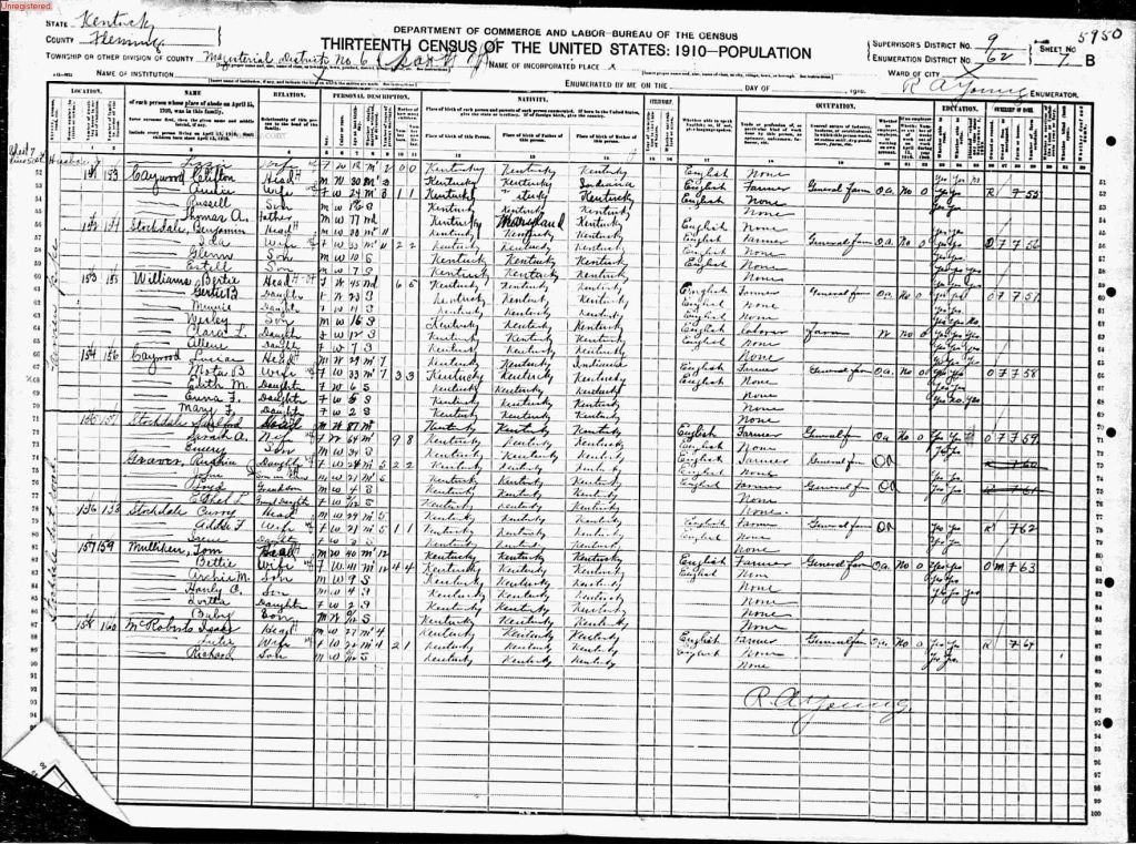 census image