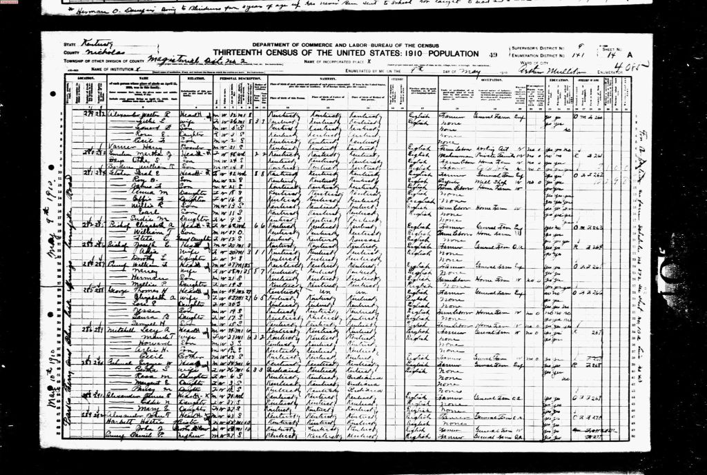 census image