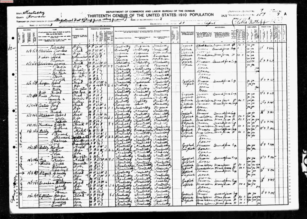 census image